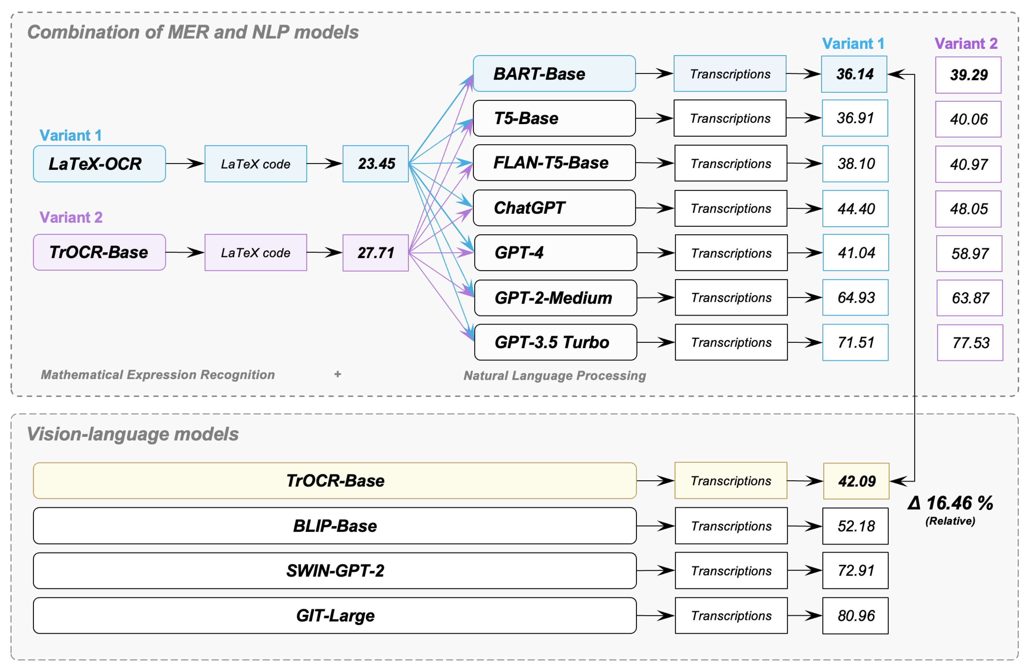 Applsci 14 01140 g013