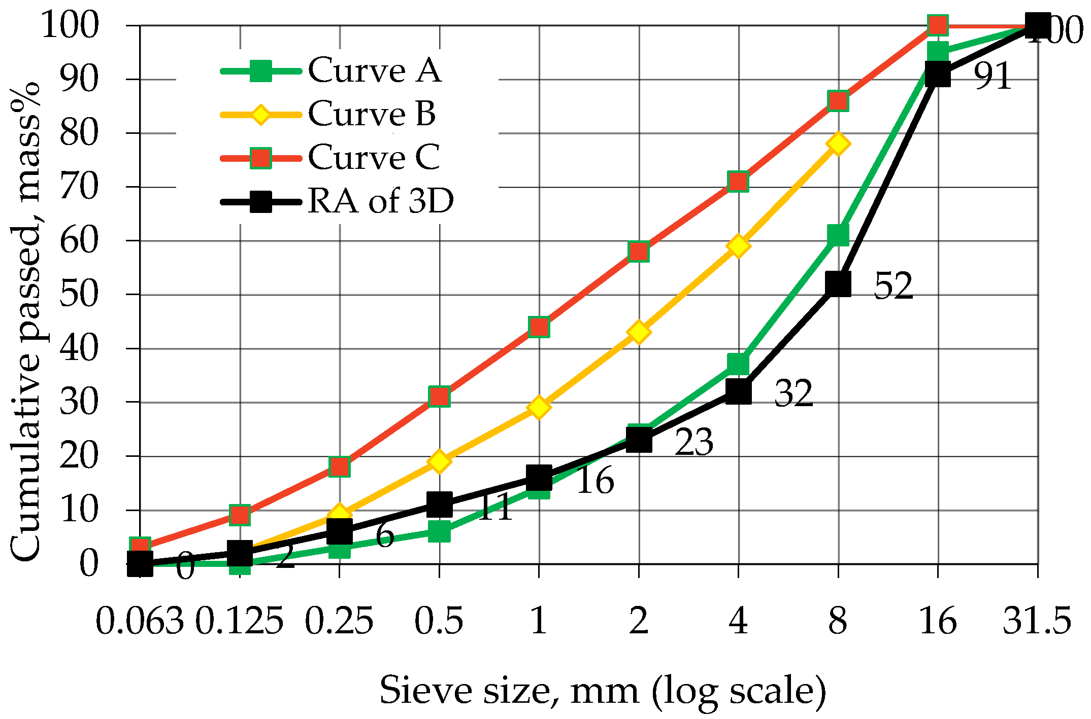 Applsci 14 01142 g003
