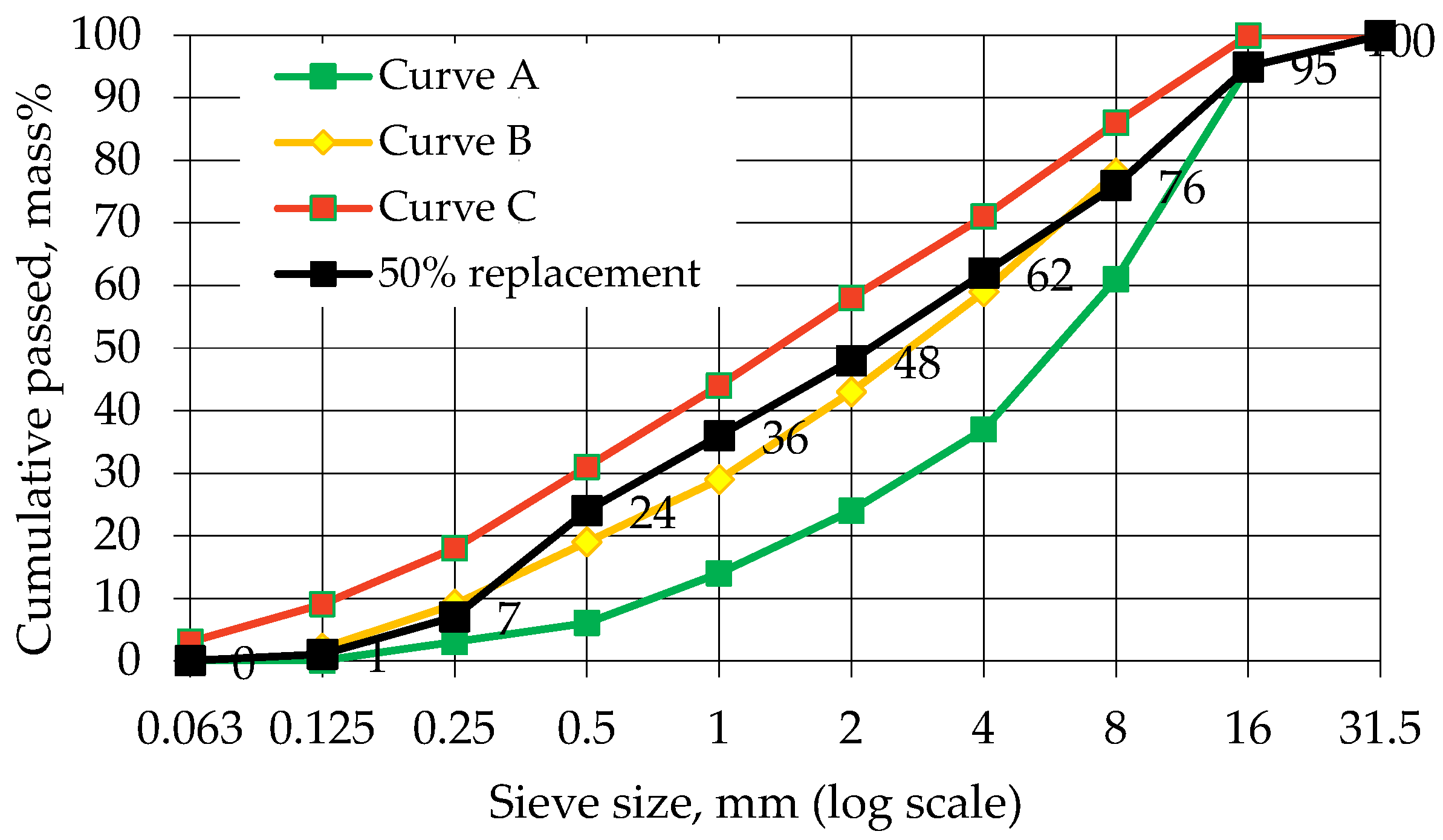 Applsci 14 01142 g005