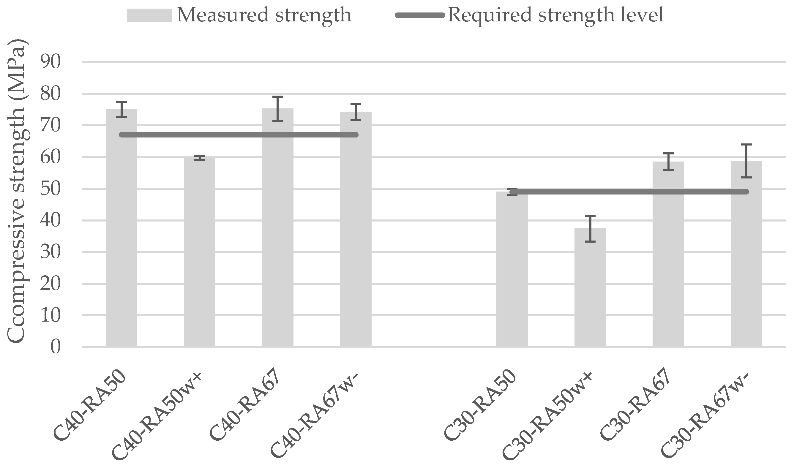 Applsci 14 01142 g009