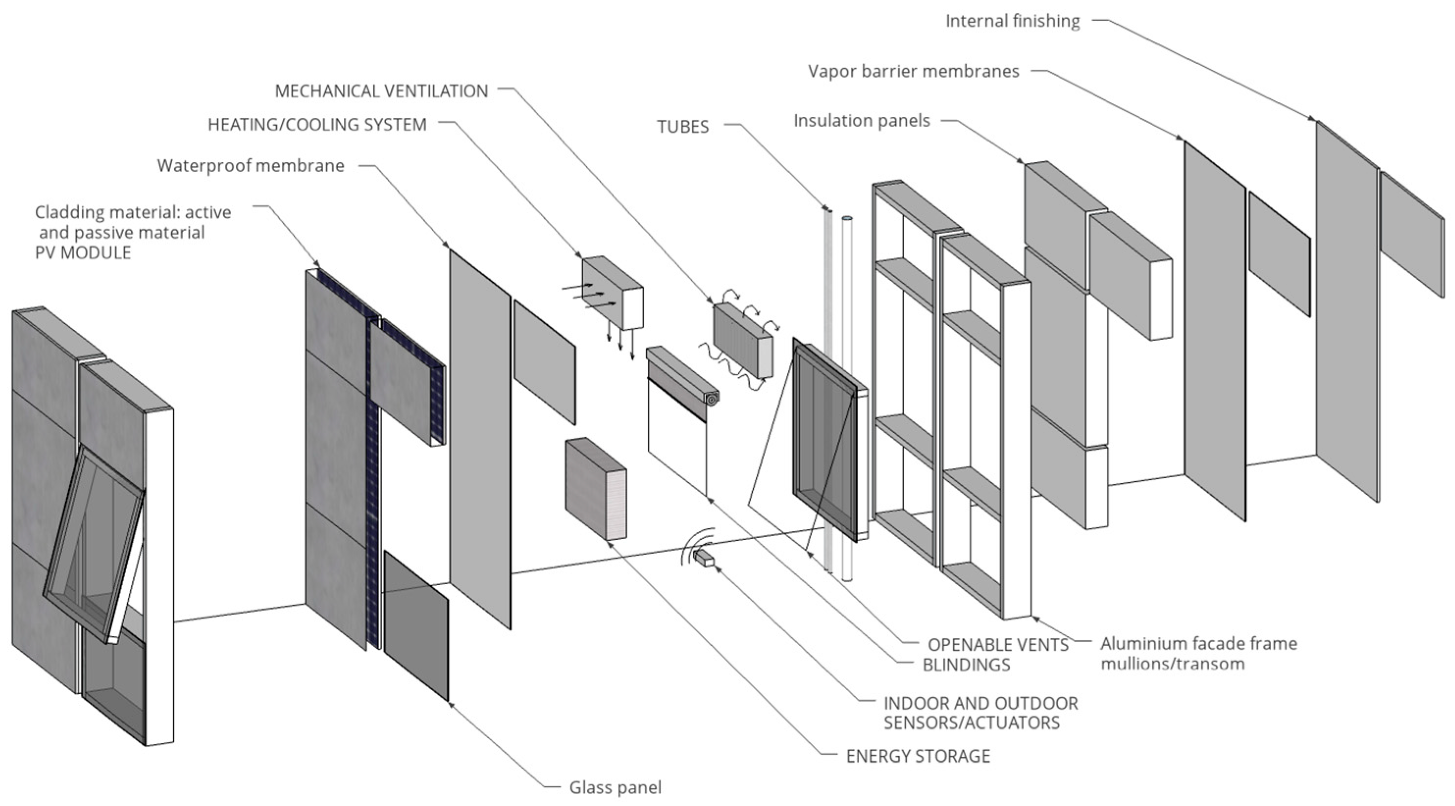 Applsci 14 01145 g001