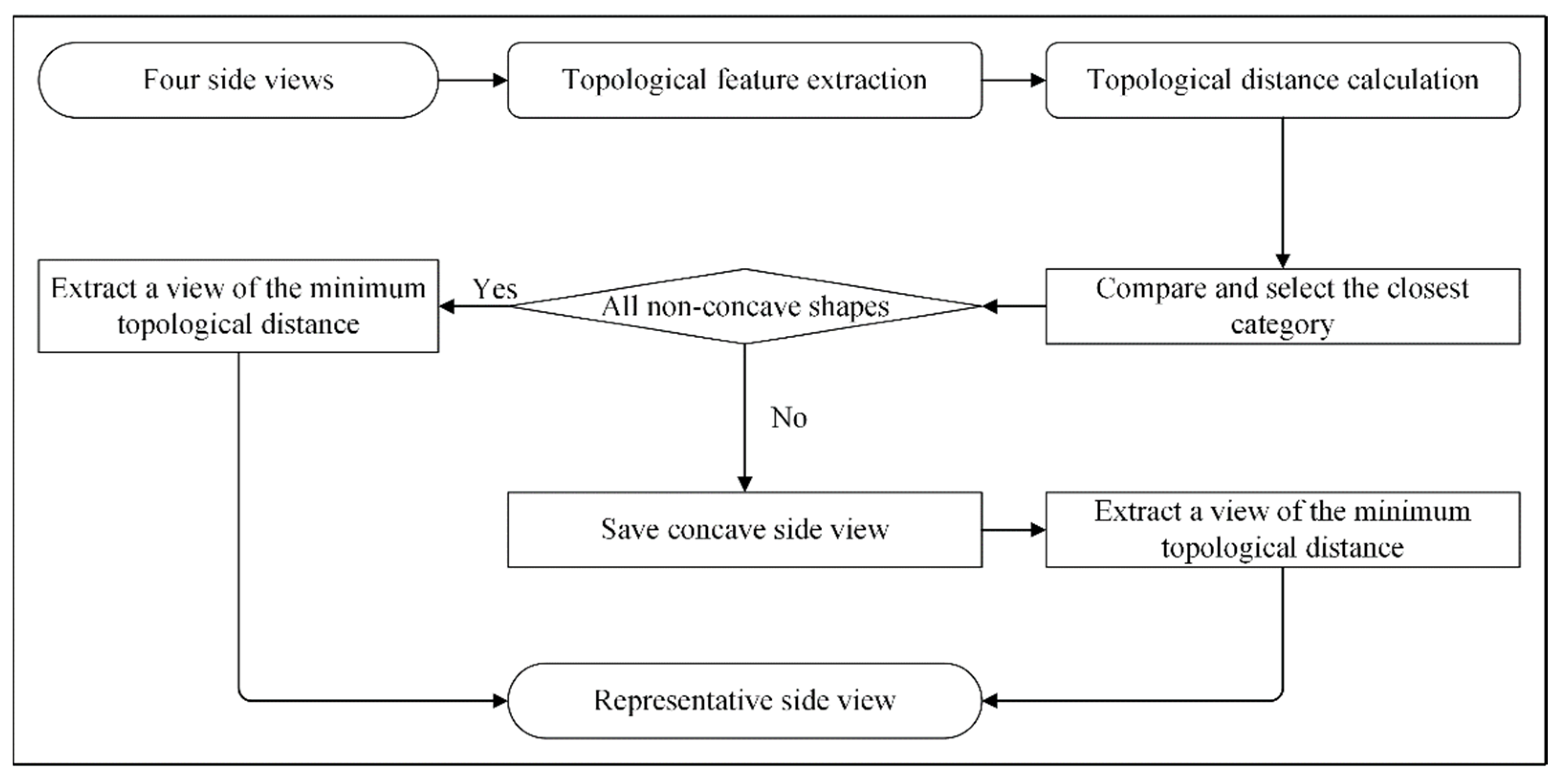Applsci 14 01146 g009