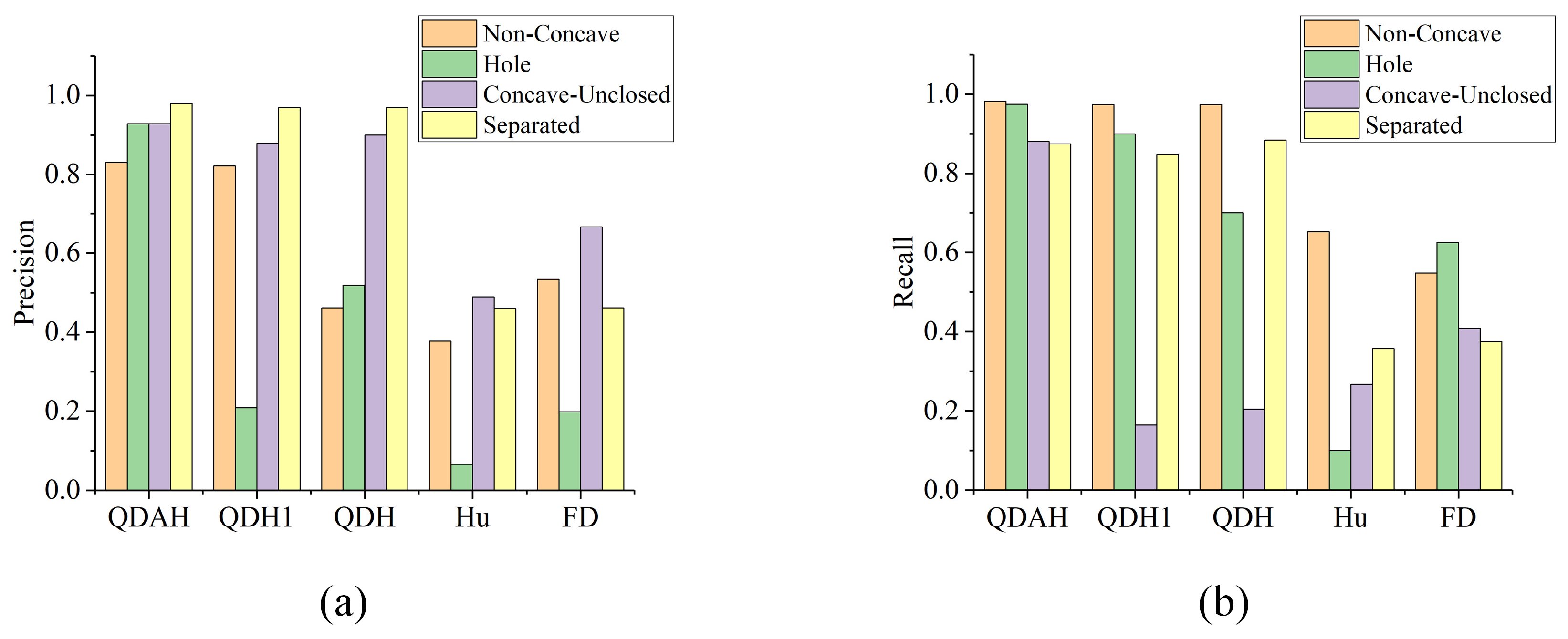 Applsci 14 01146 g010