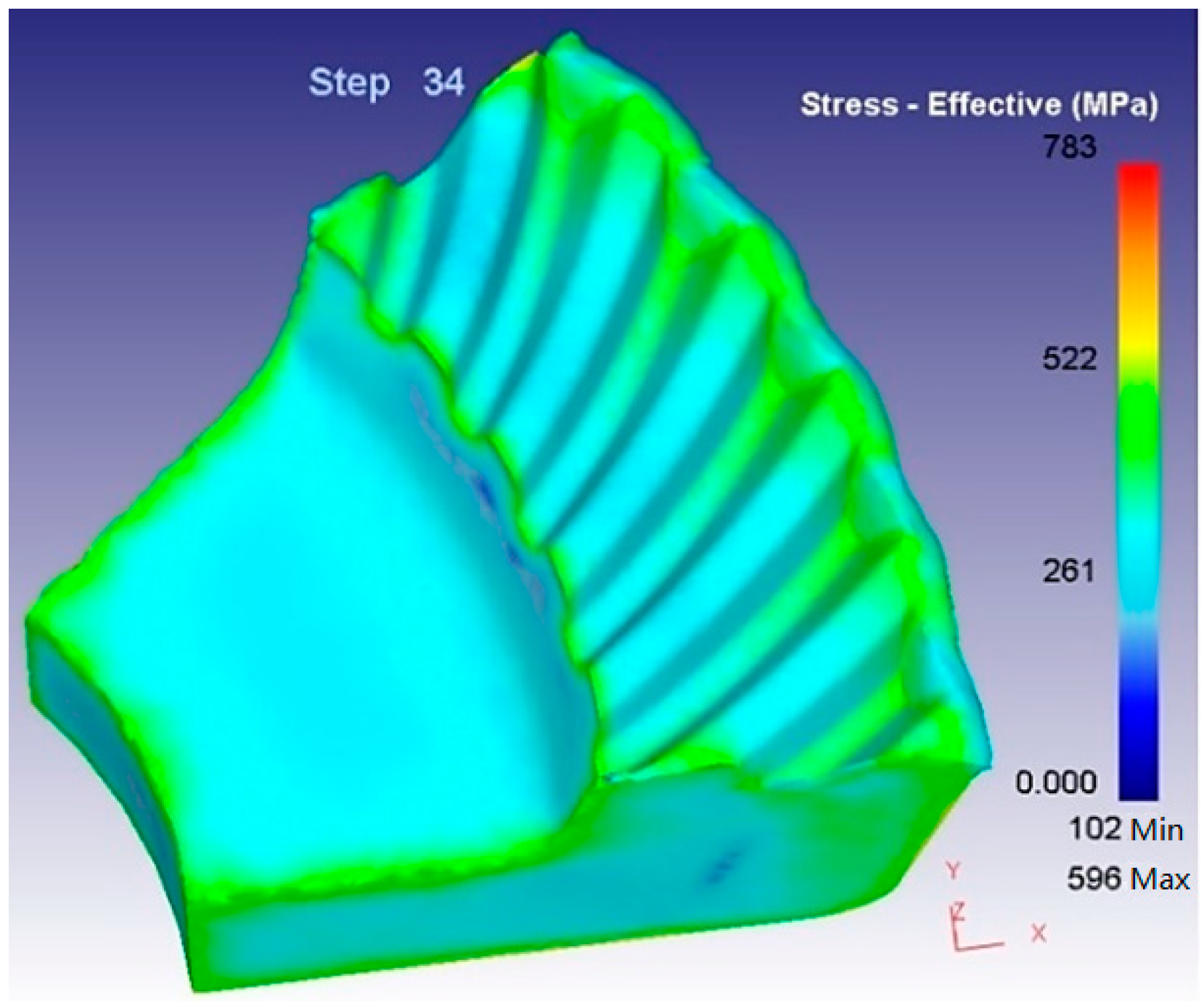 Applsci 14 01147 g008