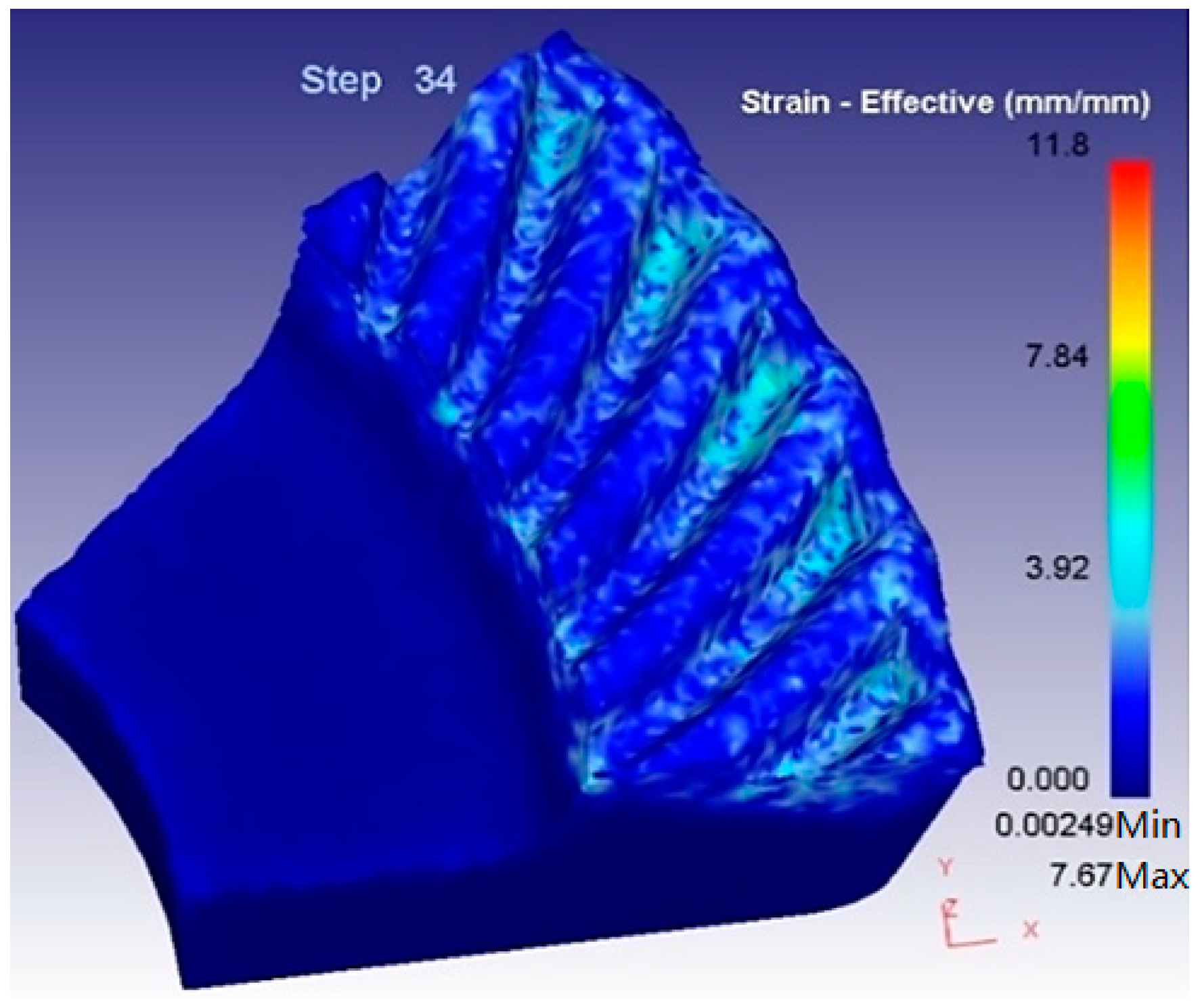 Applsci 14 01147 g009