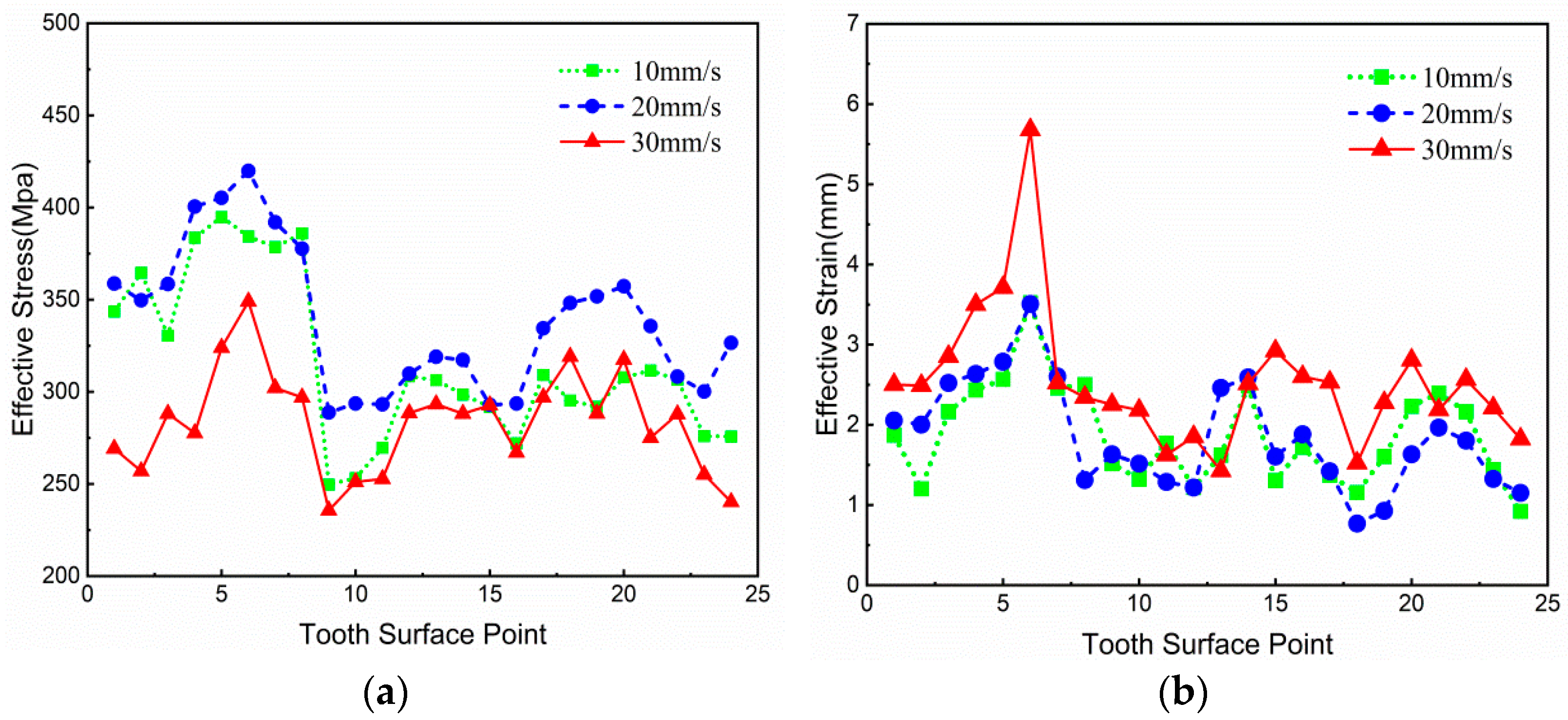 Applsci 14 01147 g011