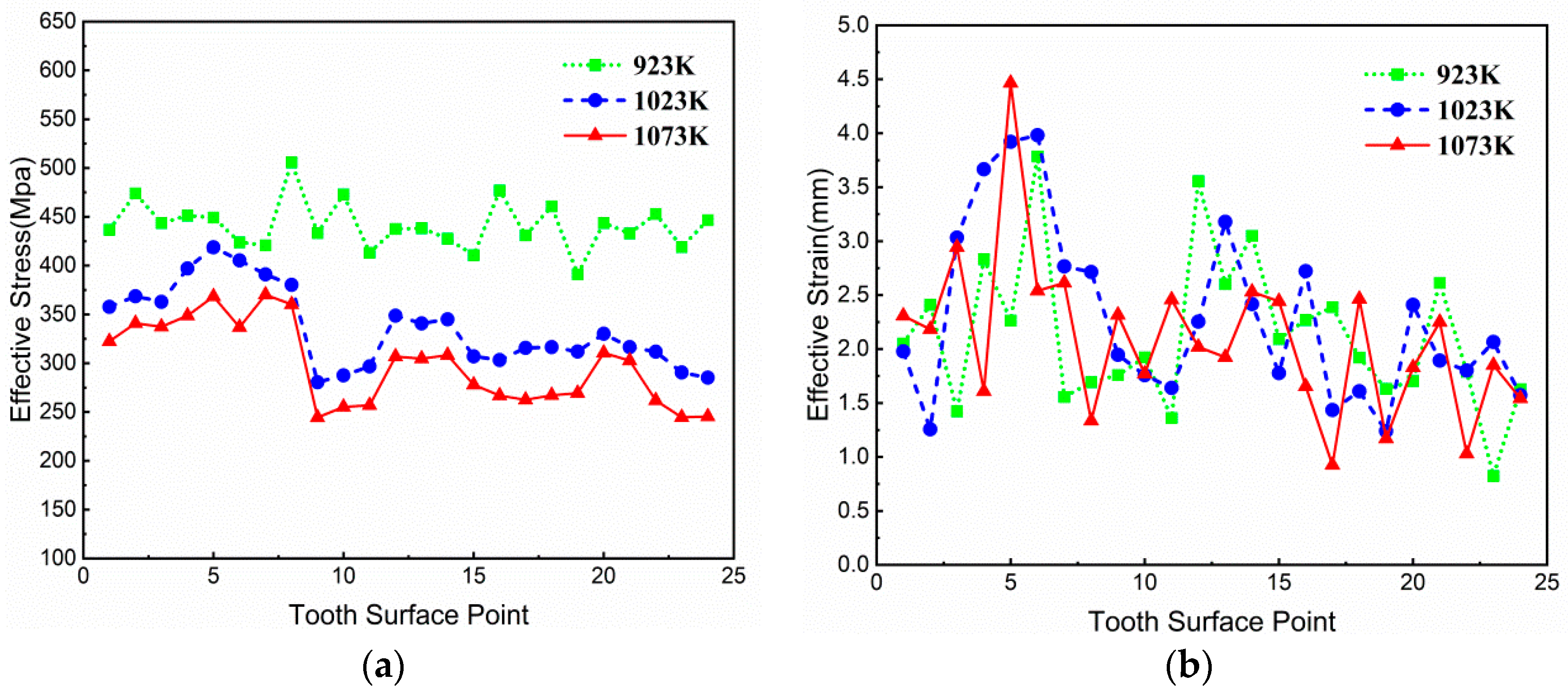 Applsci 14 01147 g014