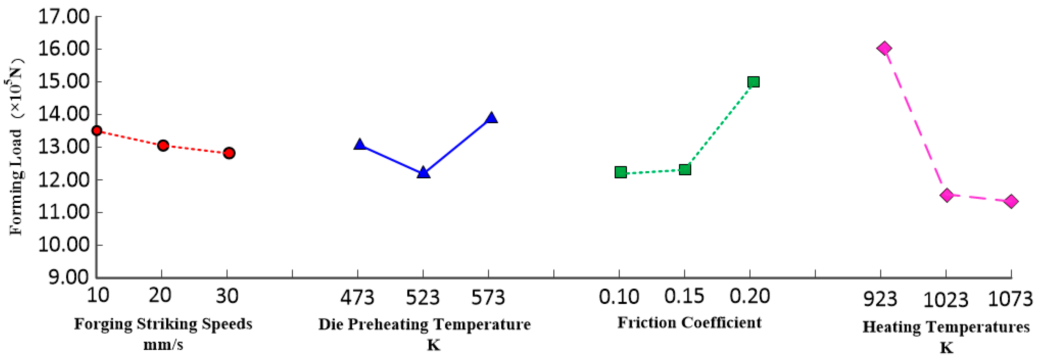 Applsci 14 01147 g015