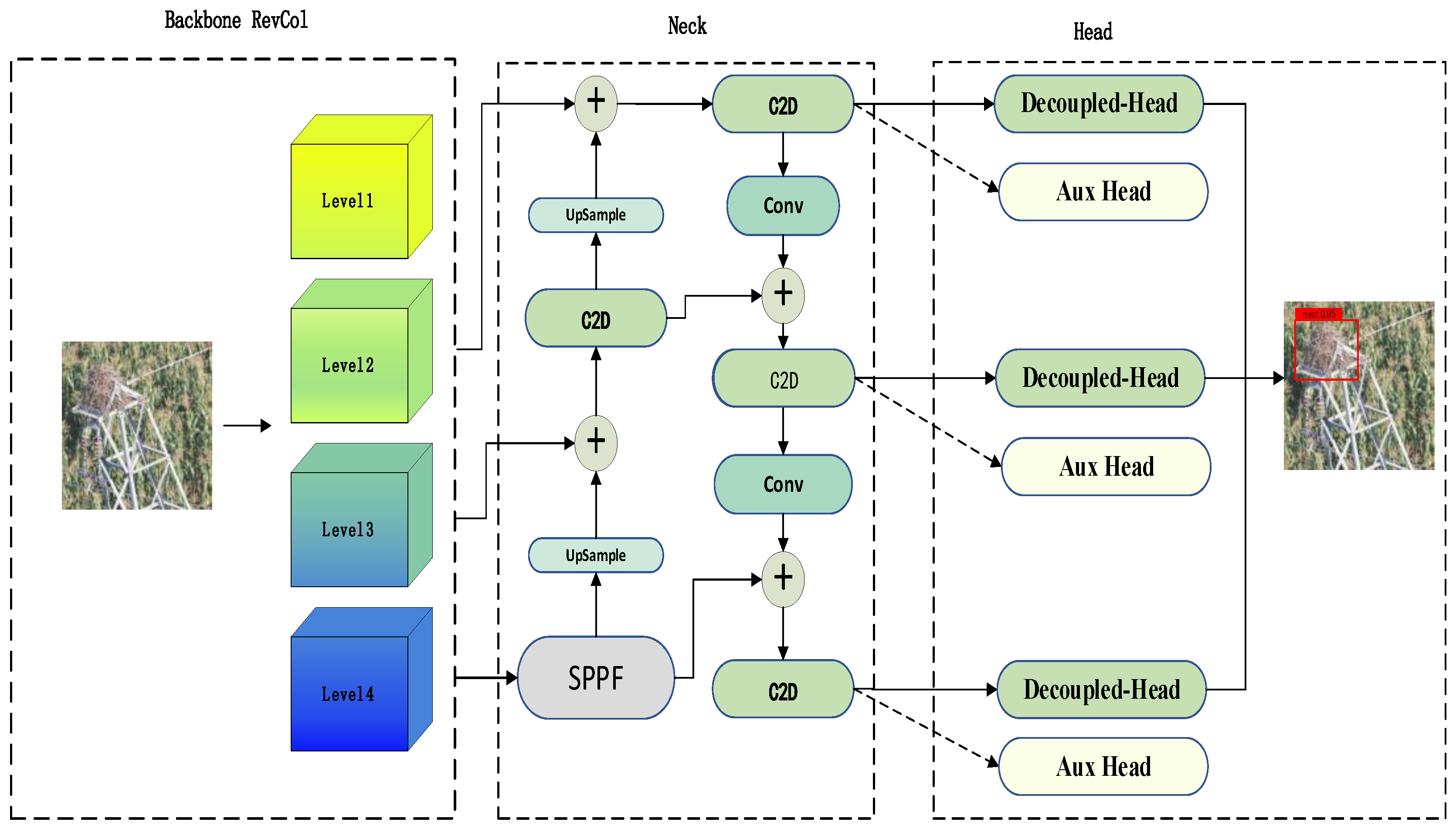 Applsci 14 01152 g001