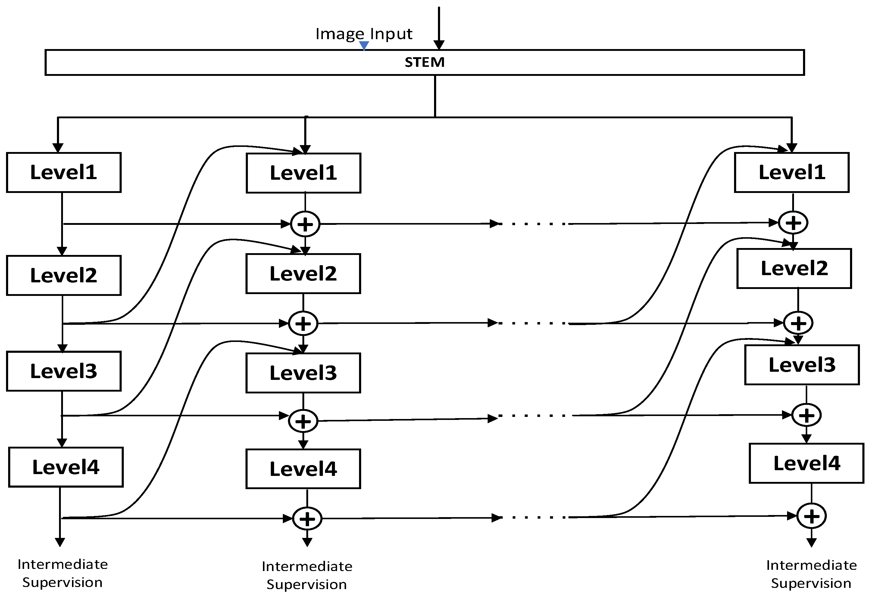 Applsci 14 01152 g003