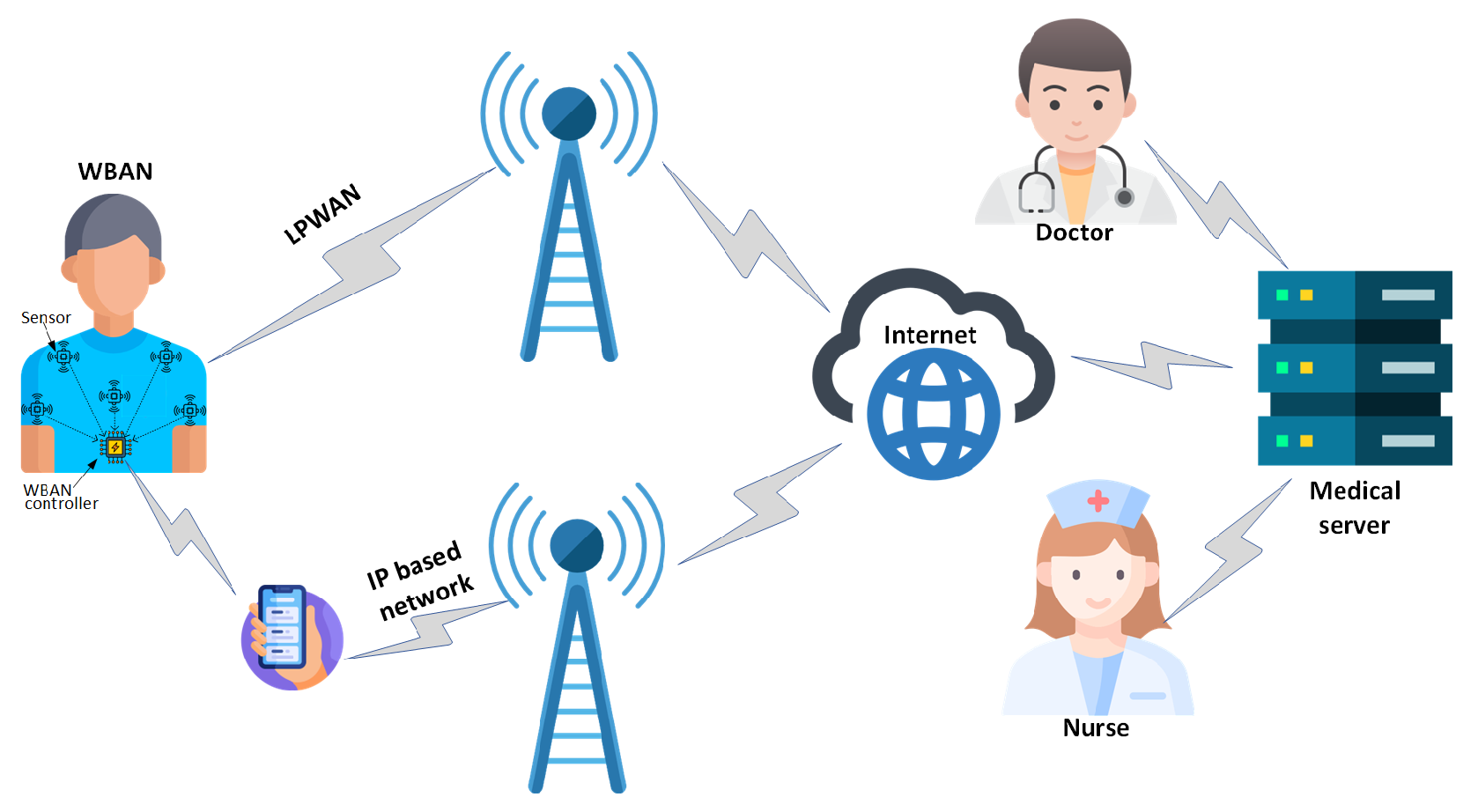 Applsci 14 01153 g002