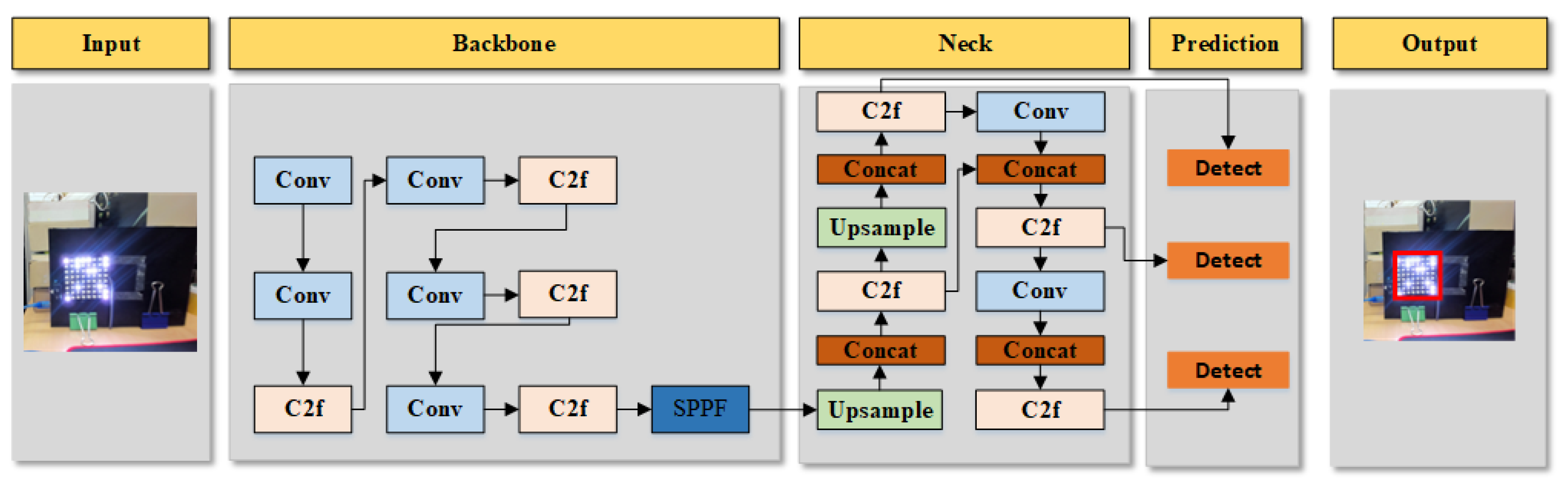 Applsci 14 01153 g004