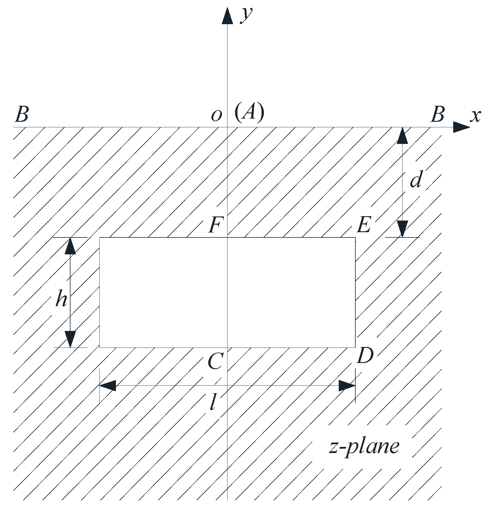 Applsci 14 01154 g002