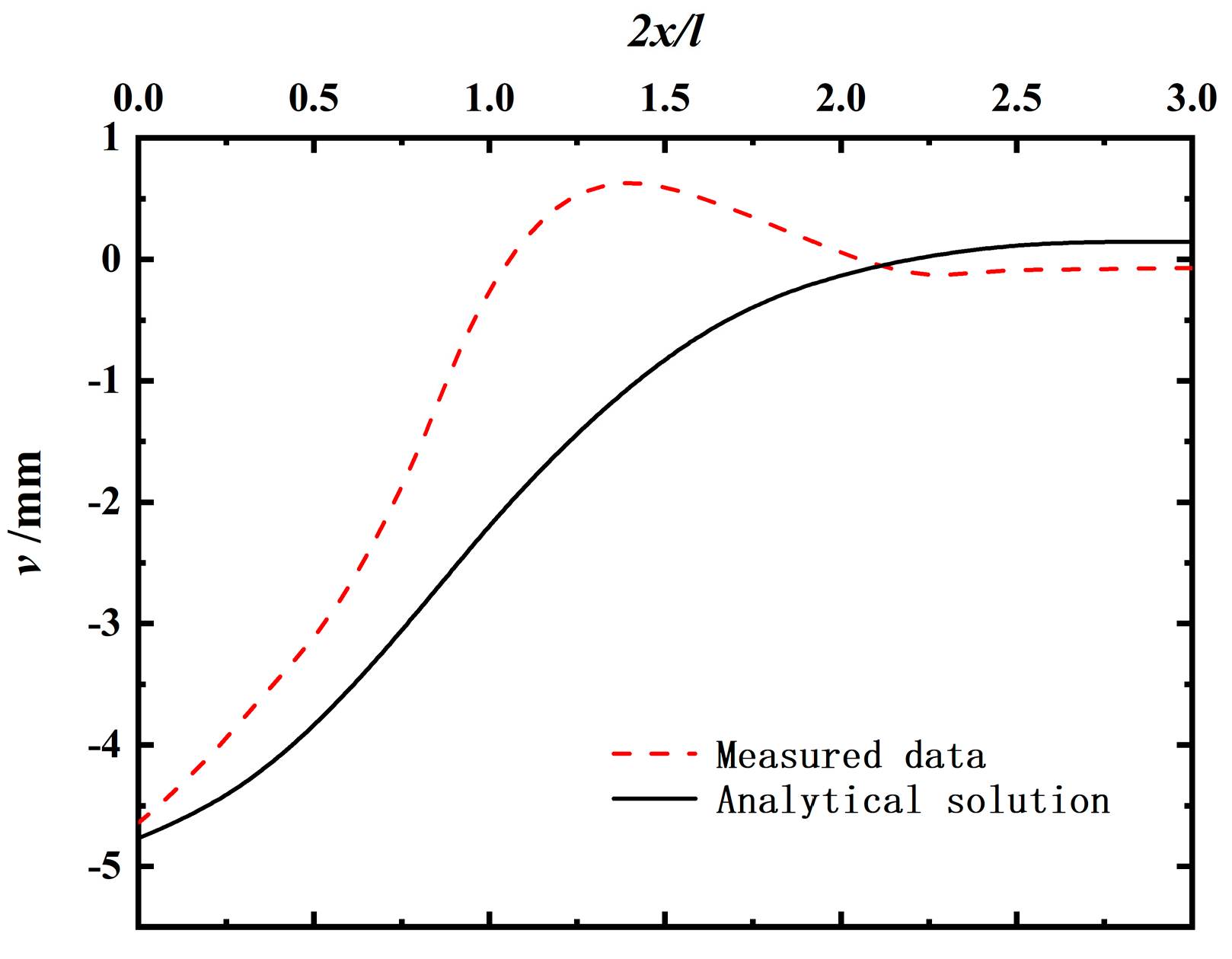 Applsci 14 01154 g008