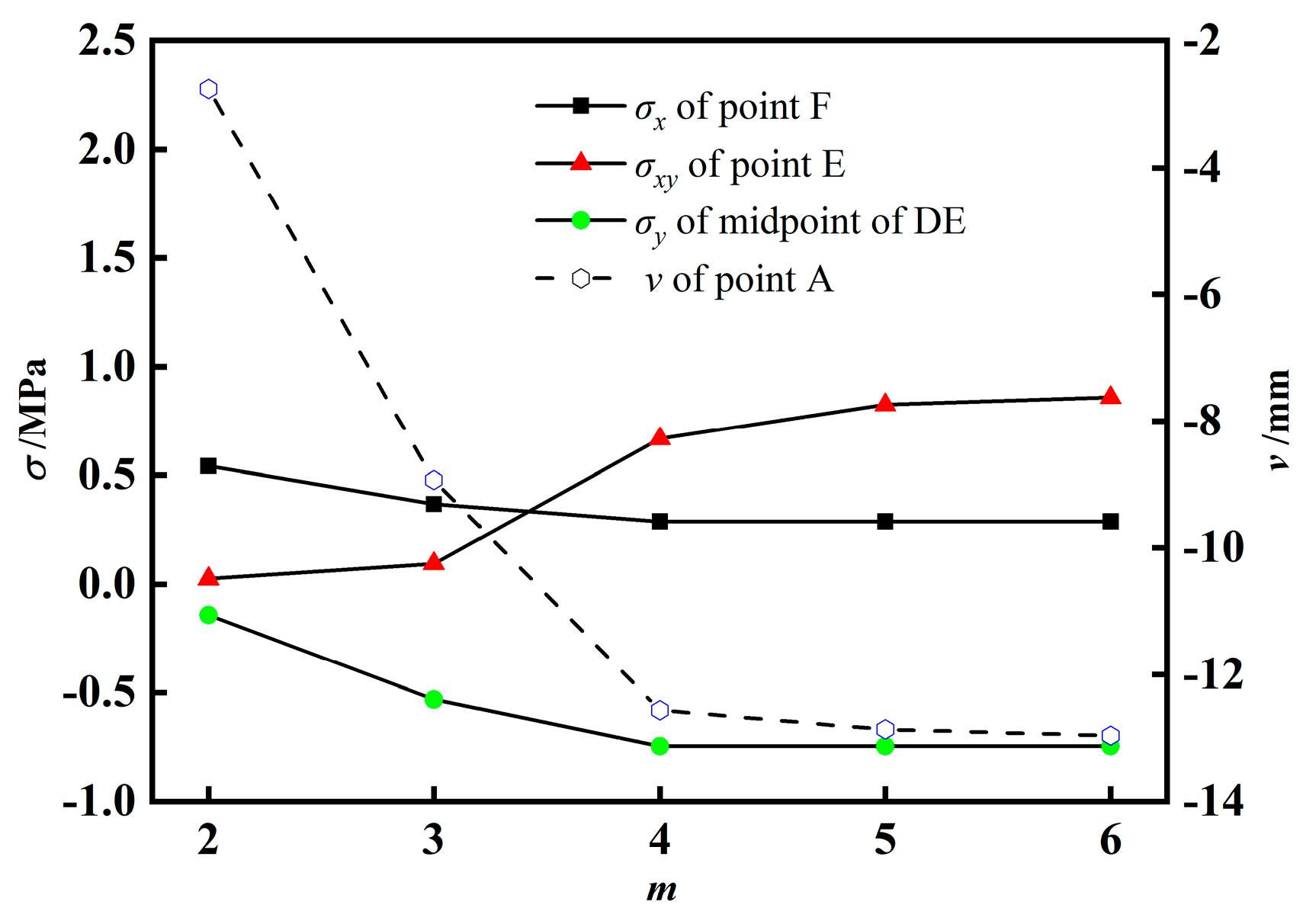 Applsci 14 01154 g010
