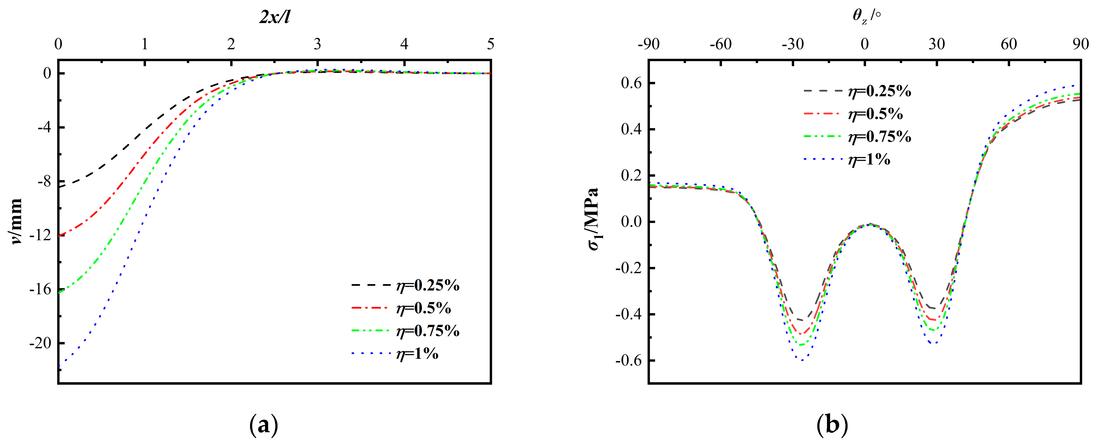 Applsci 14 01154 g011