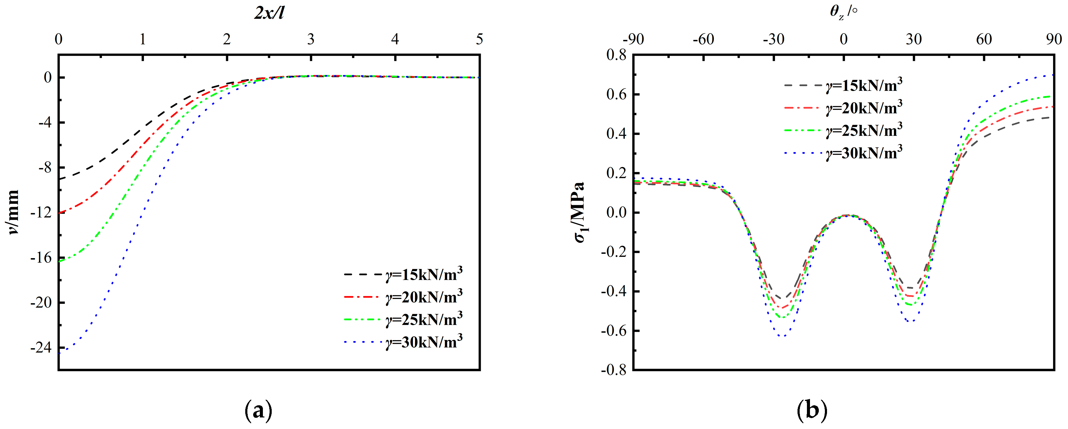 Applsci 14 01154 g014