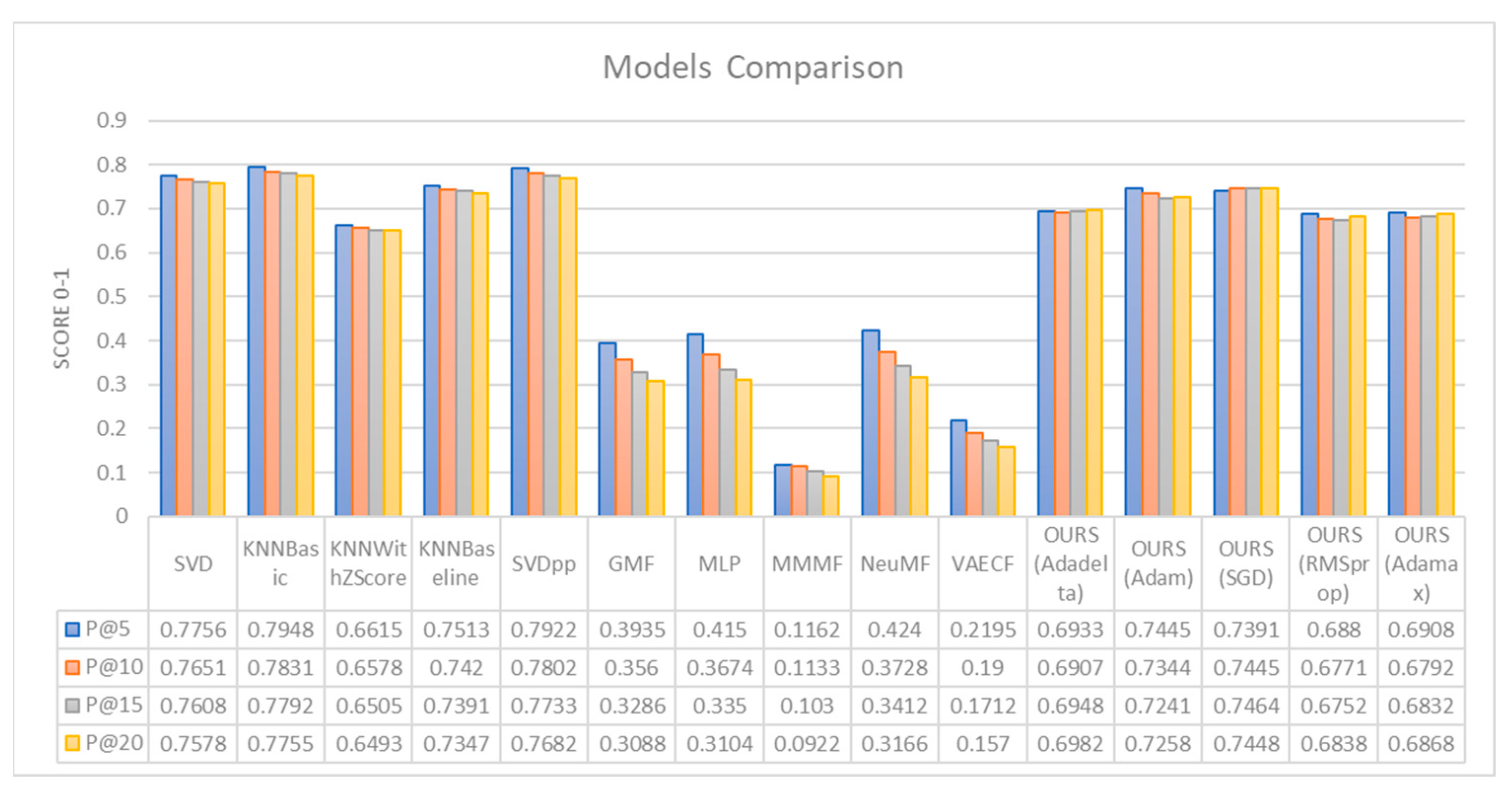 Applsci 14 01155 g004