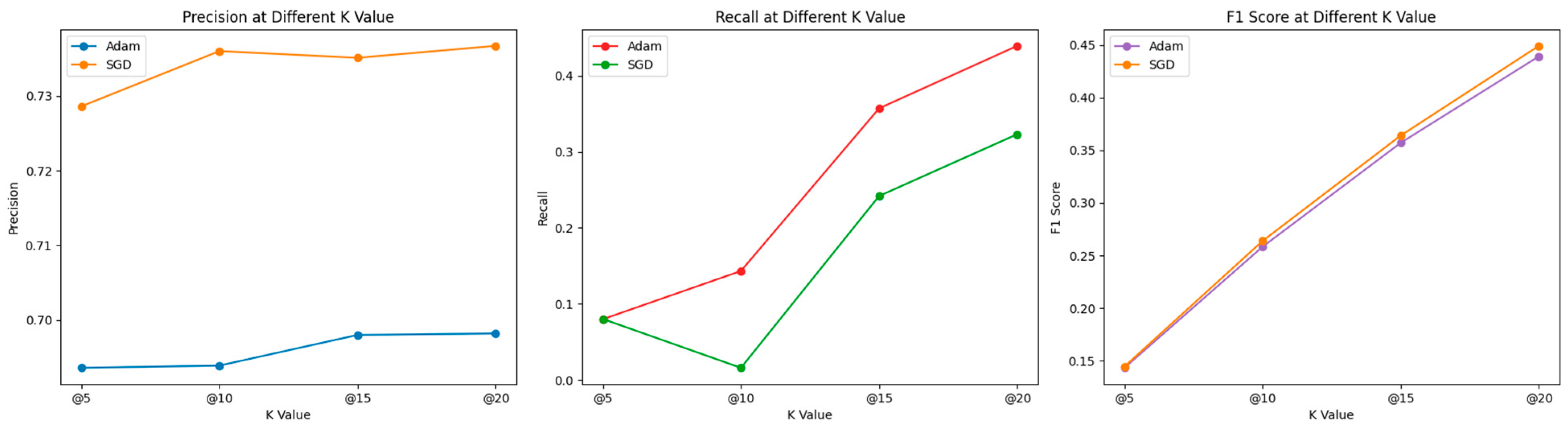 Applsci 14 01155 g005