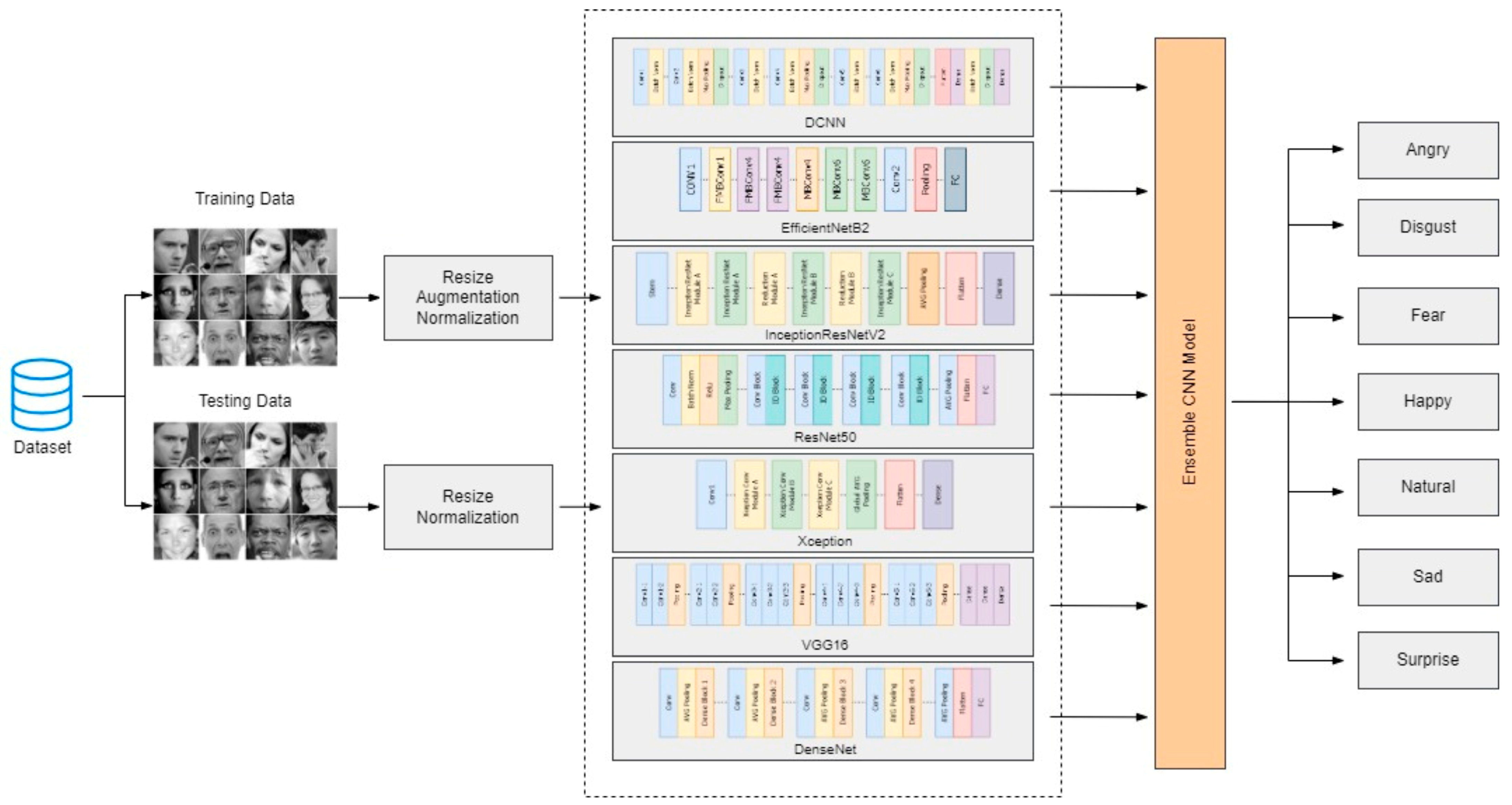 Applsci 14 01156 g003