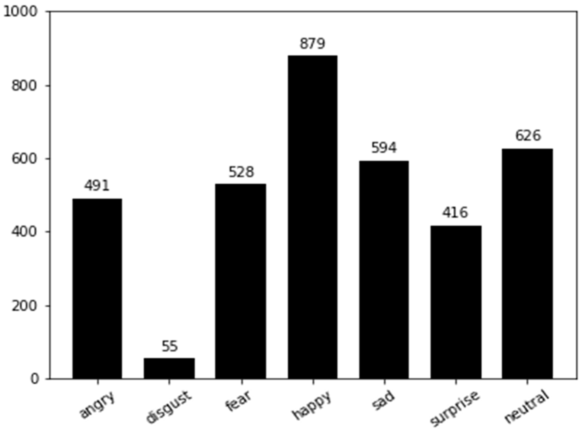 Applsci 14 01156 g006