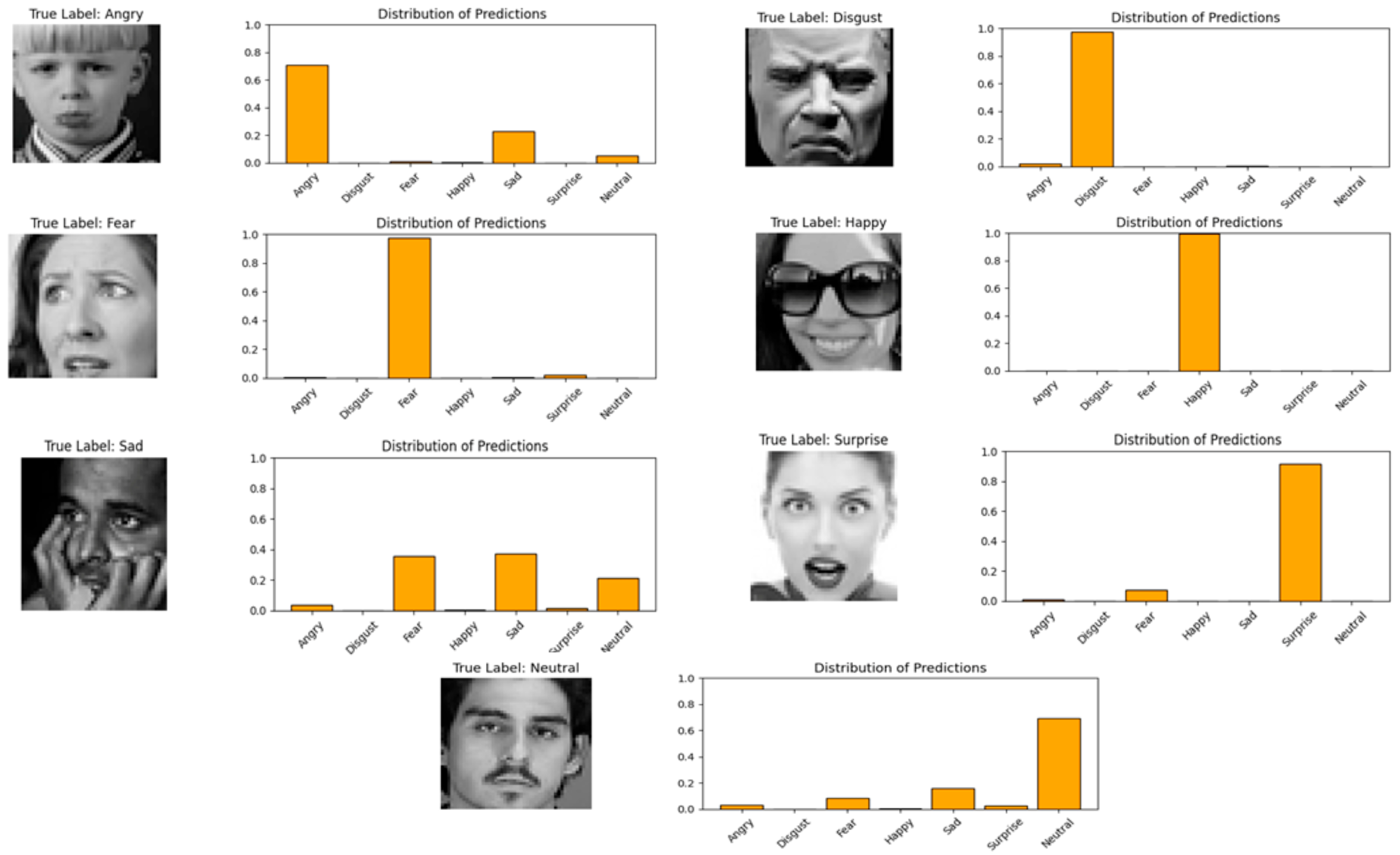 Applsci 14 01156 g008