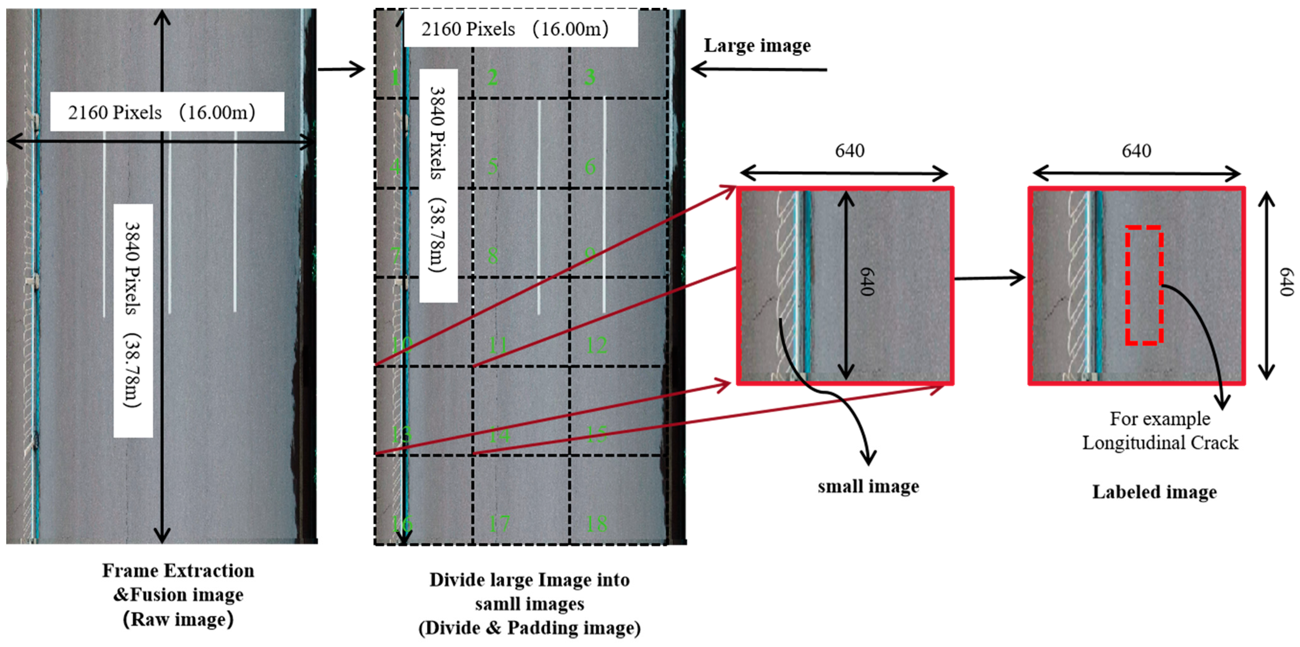 Applsci 14 01157 g006