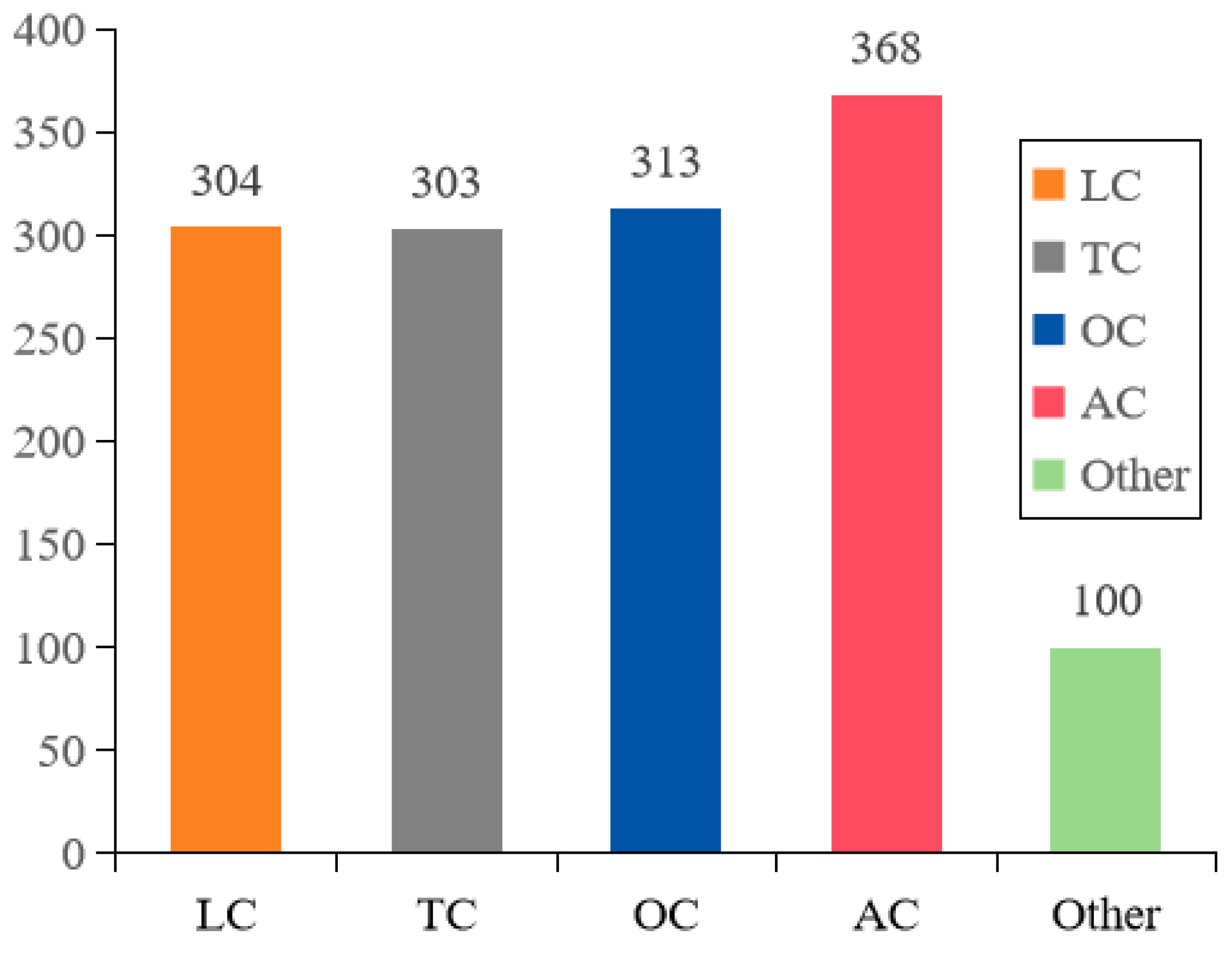 Applsci 14 01157 g007