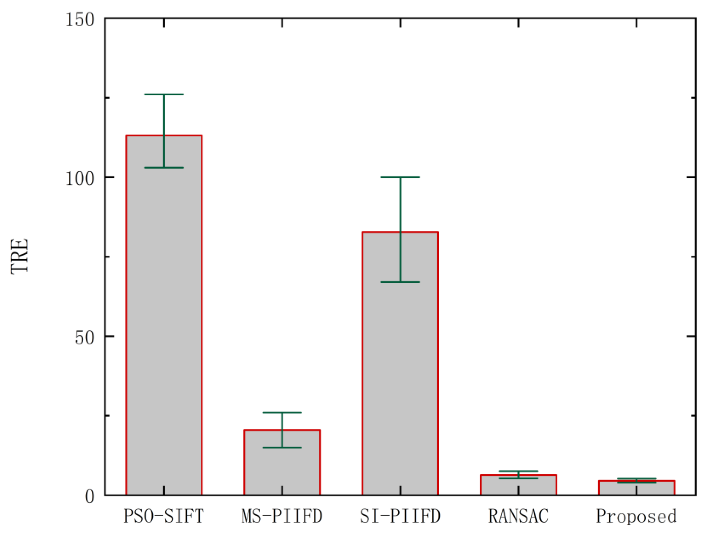 Applsci 14 01158 g008