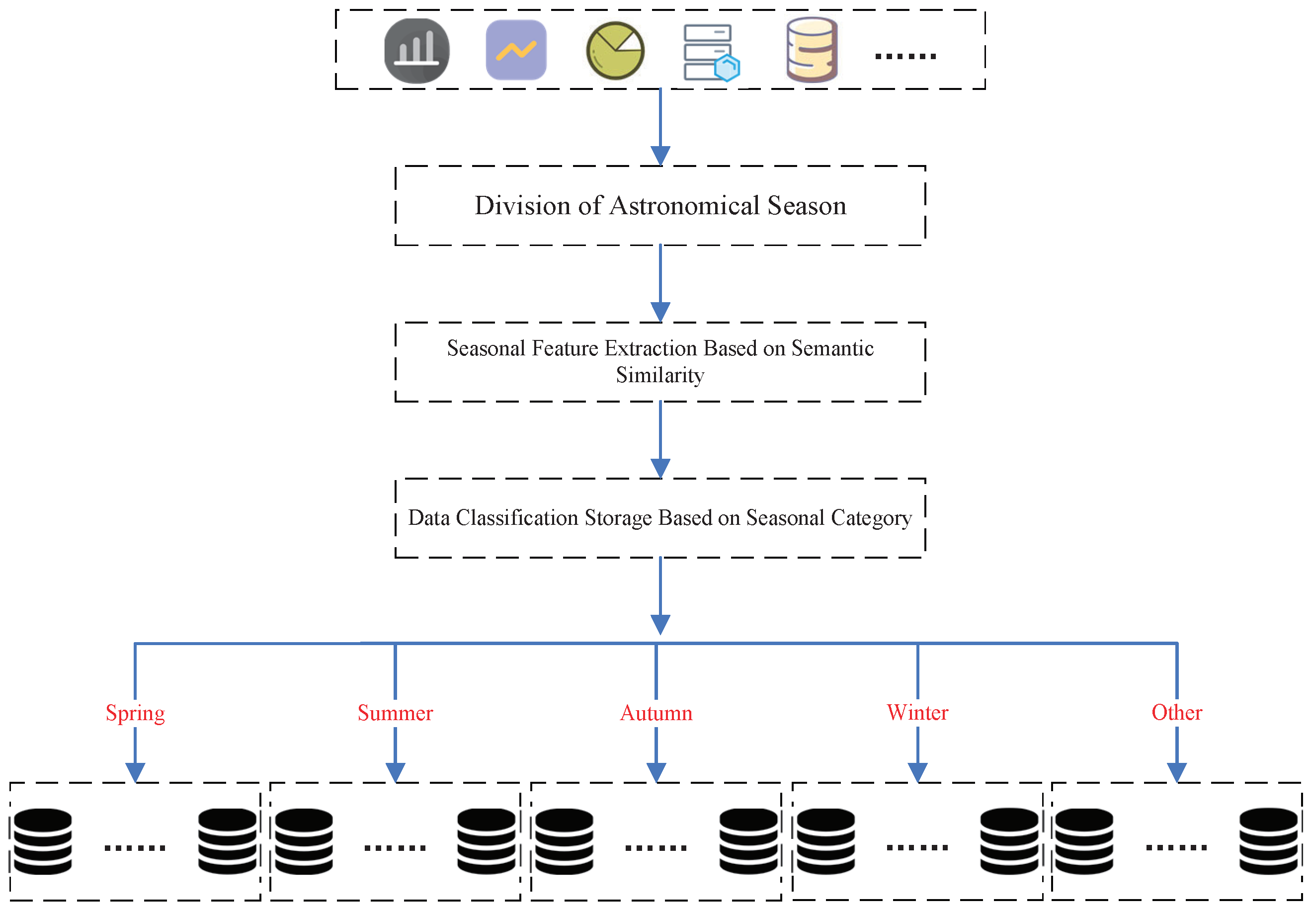 Applsci 14 01159 g002