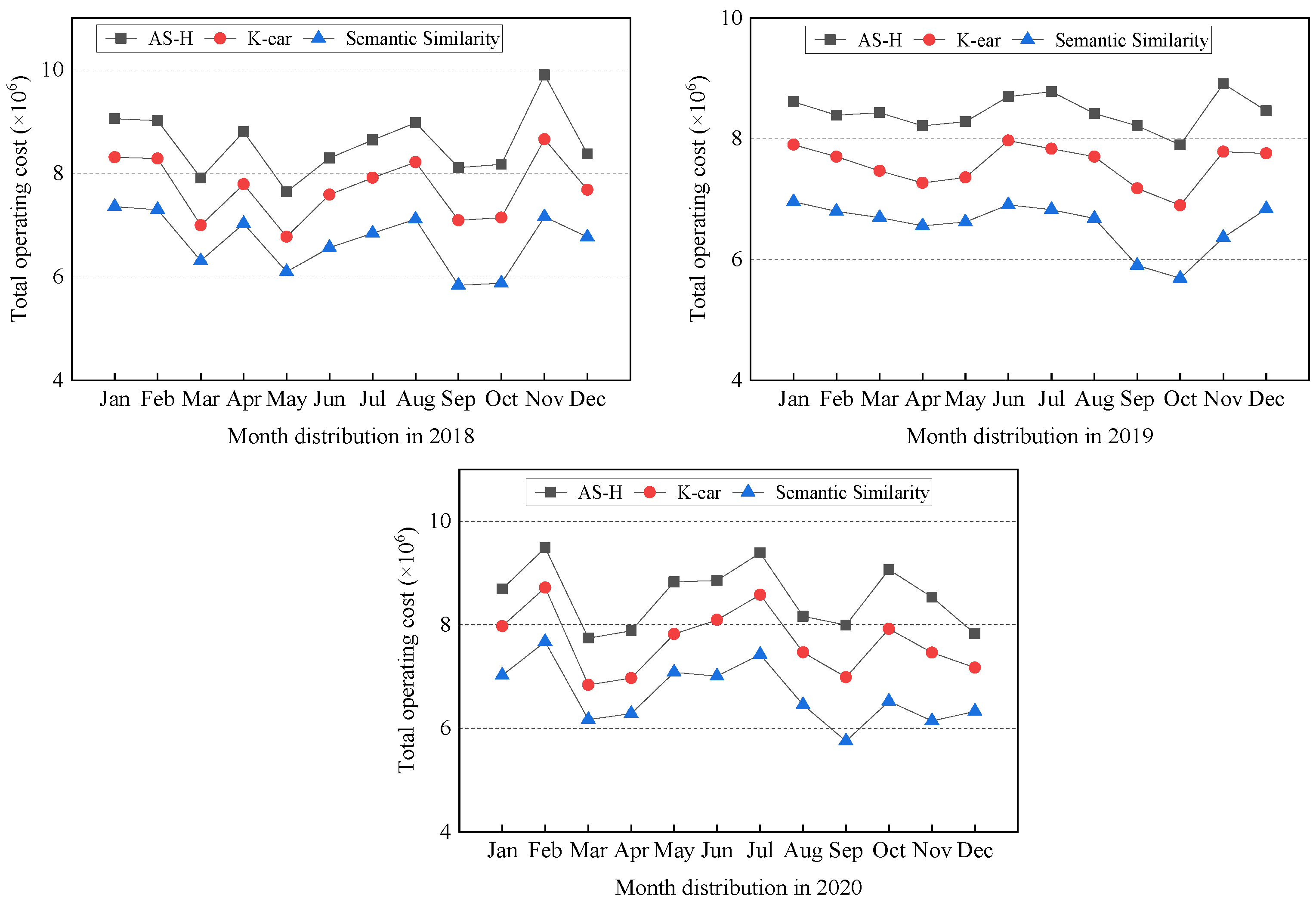 Applsci 14 01159 g005