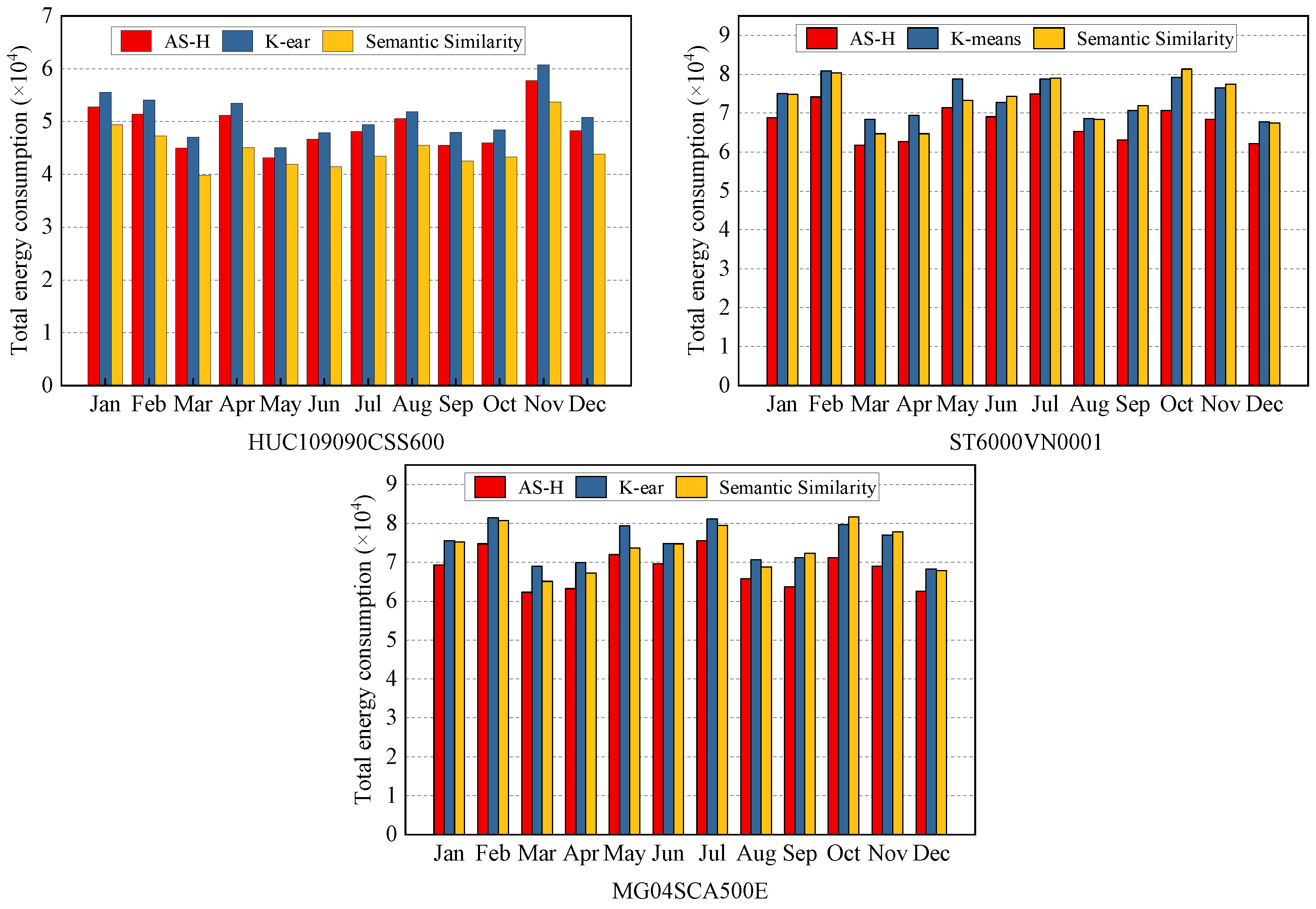 Applsci 14 01159 g006