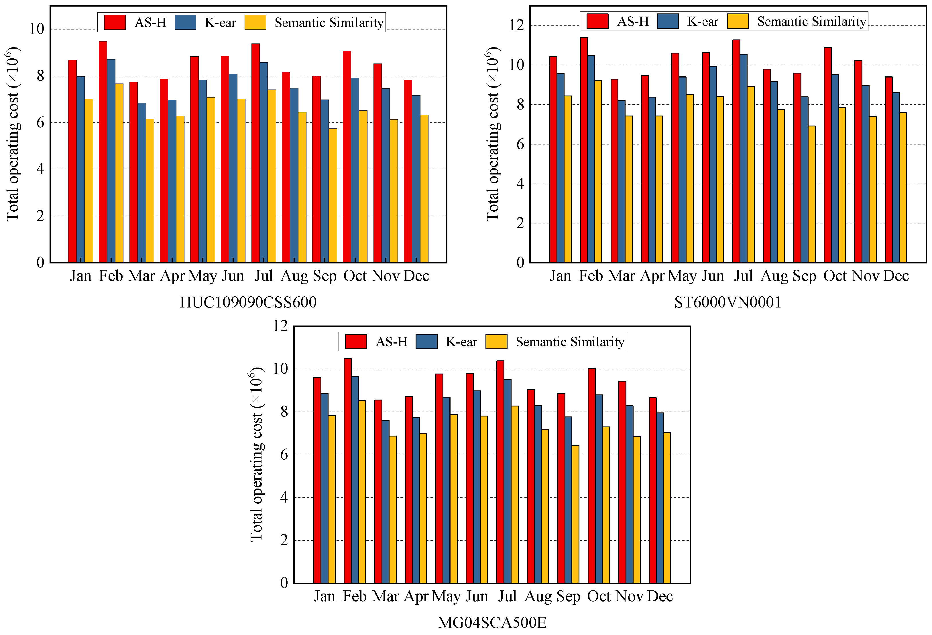 Applsci 14 01159 g007