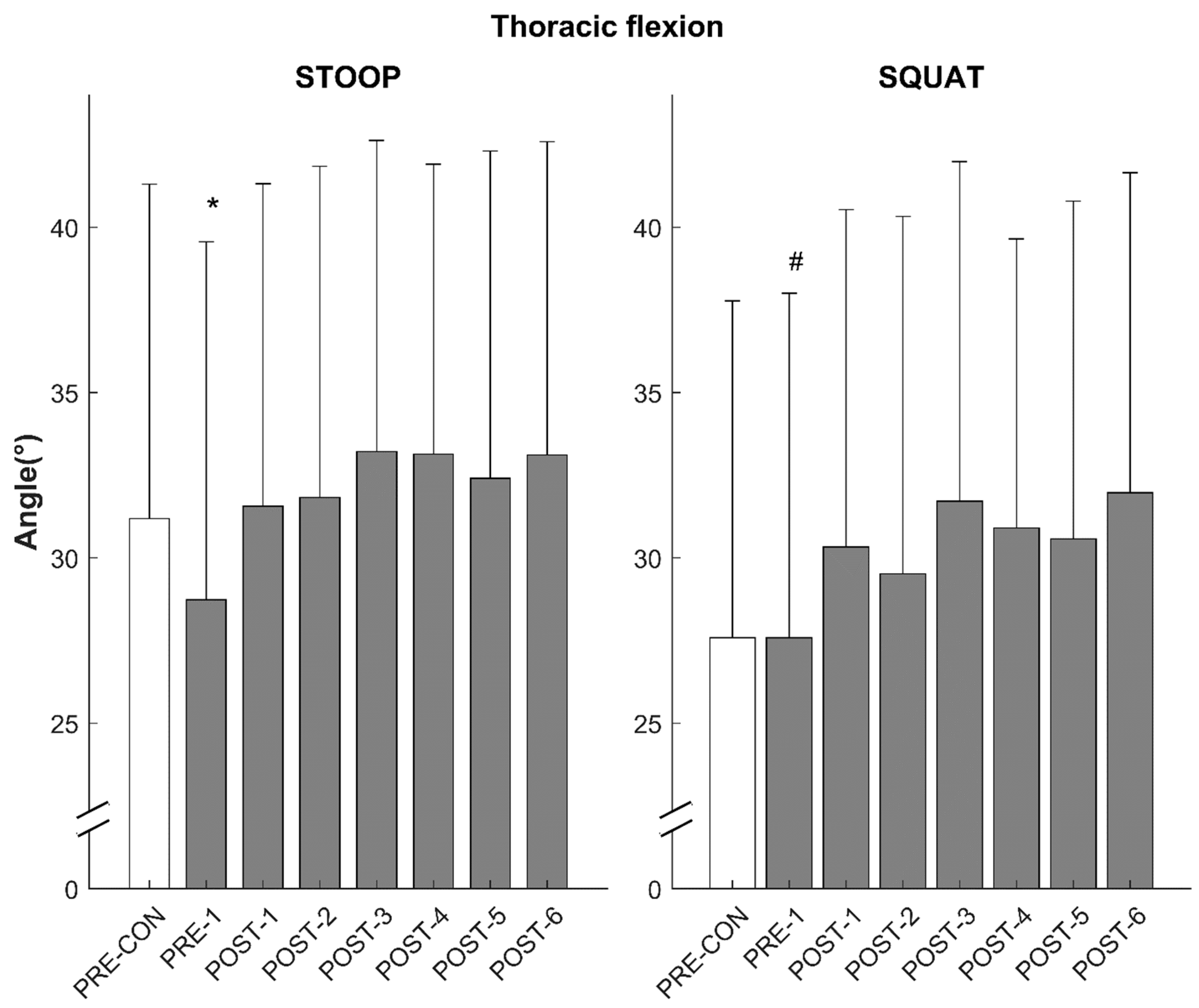 Applsci 14 01160 g004