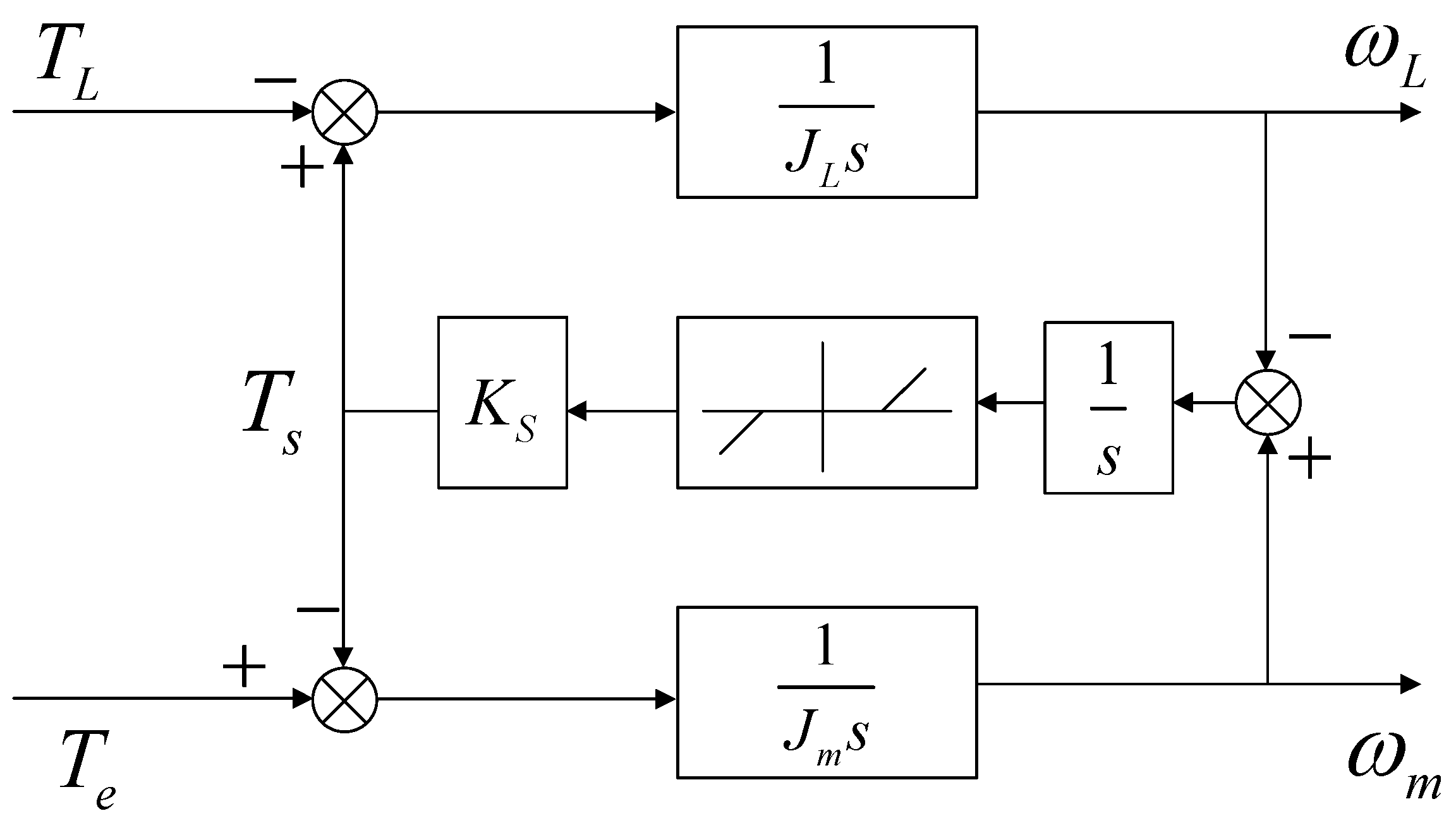 Applsci 14 01161 g006