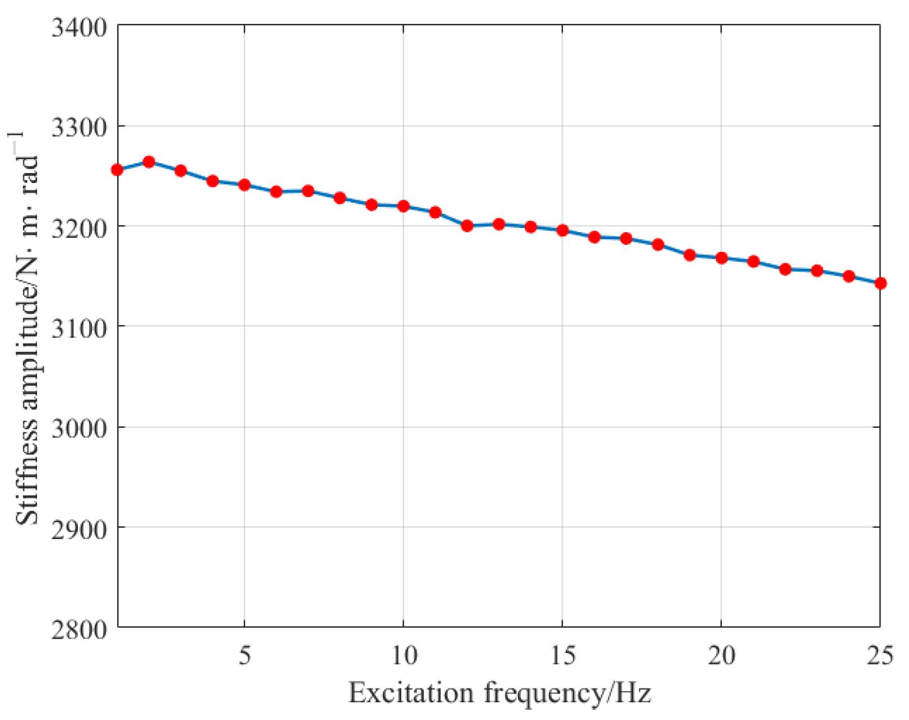 Applsci 14 01161 g009