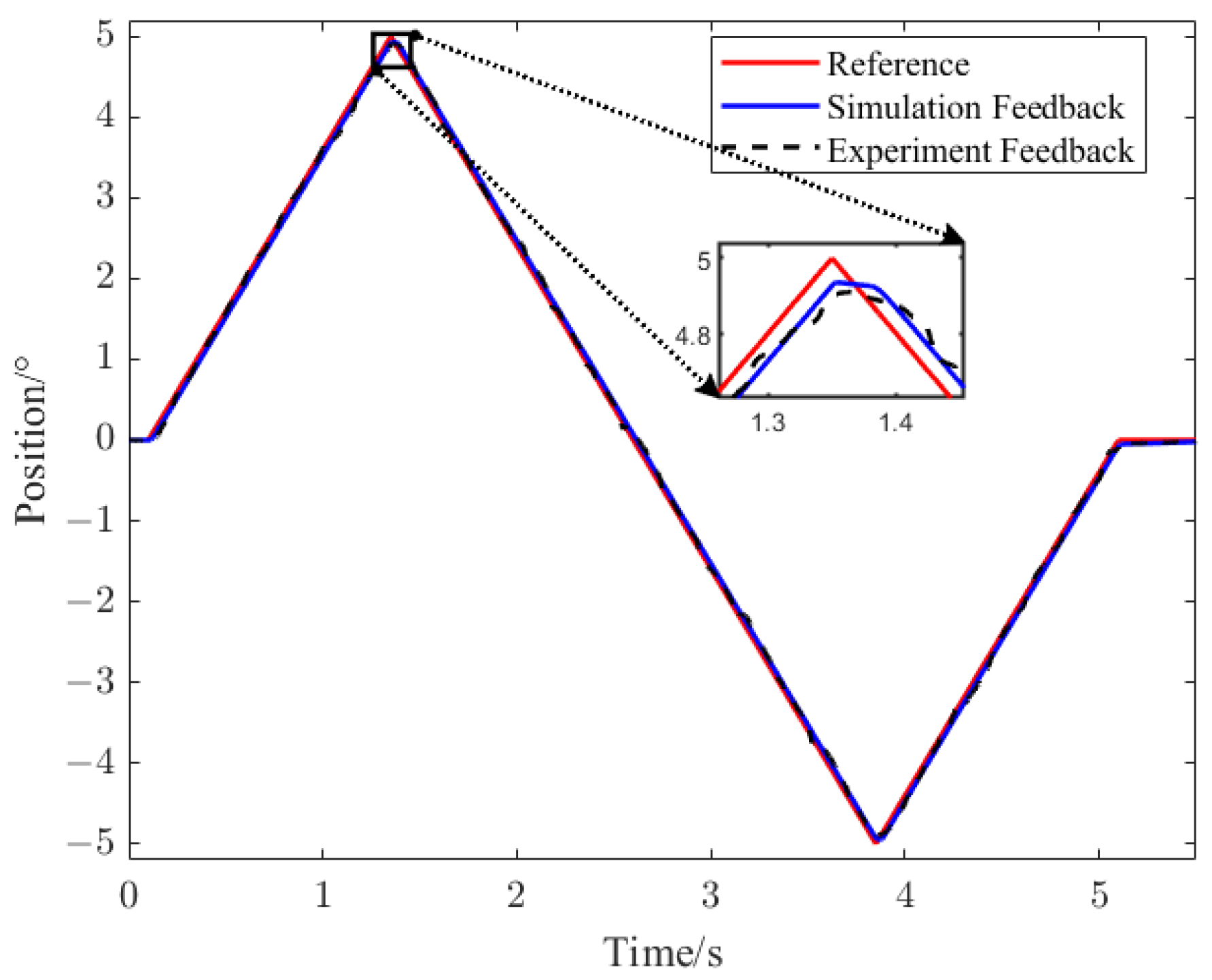 Applsci 14 01161 g012
