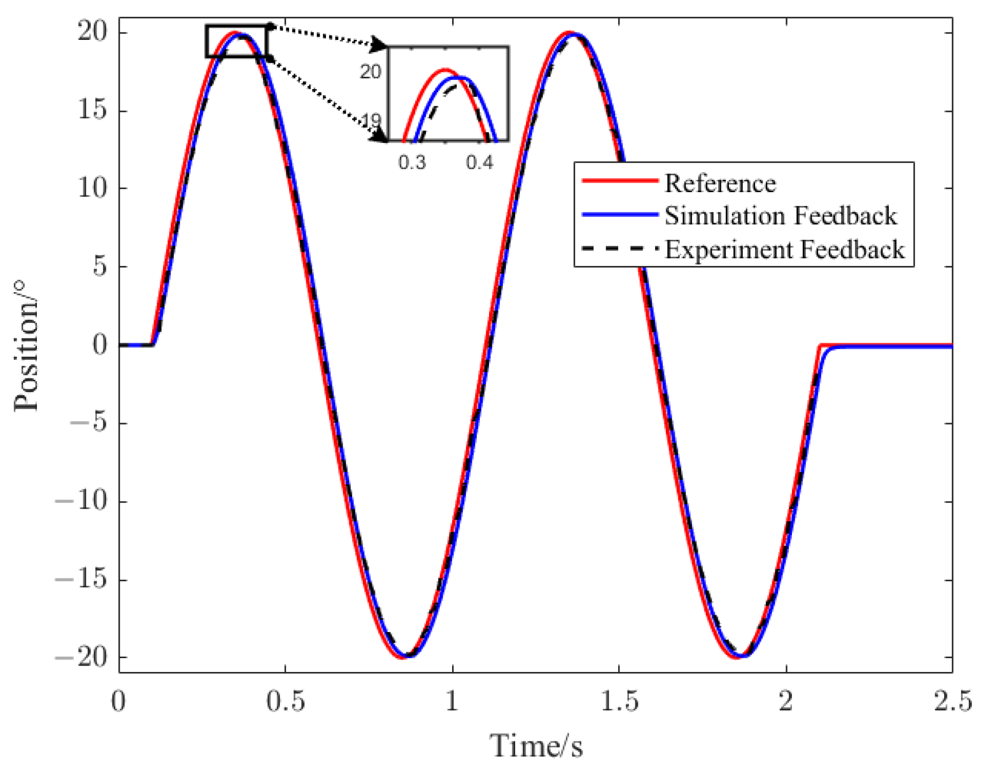 Applsci 14 01161 g015