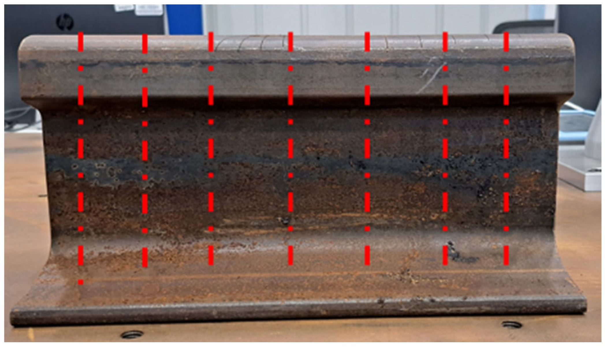 Applsci 14 01164 g002