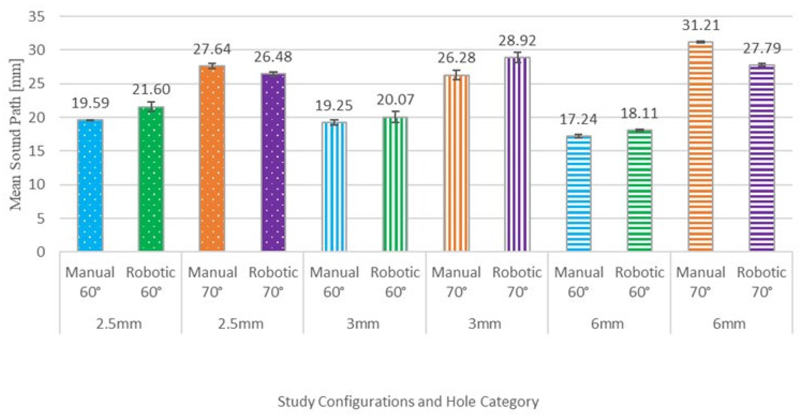 Applsci 14 01164 g009