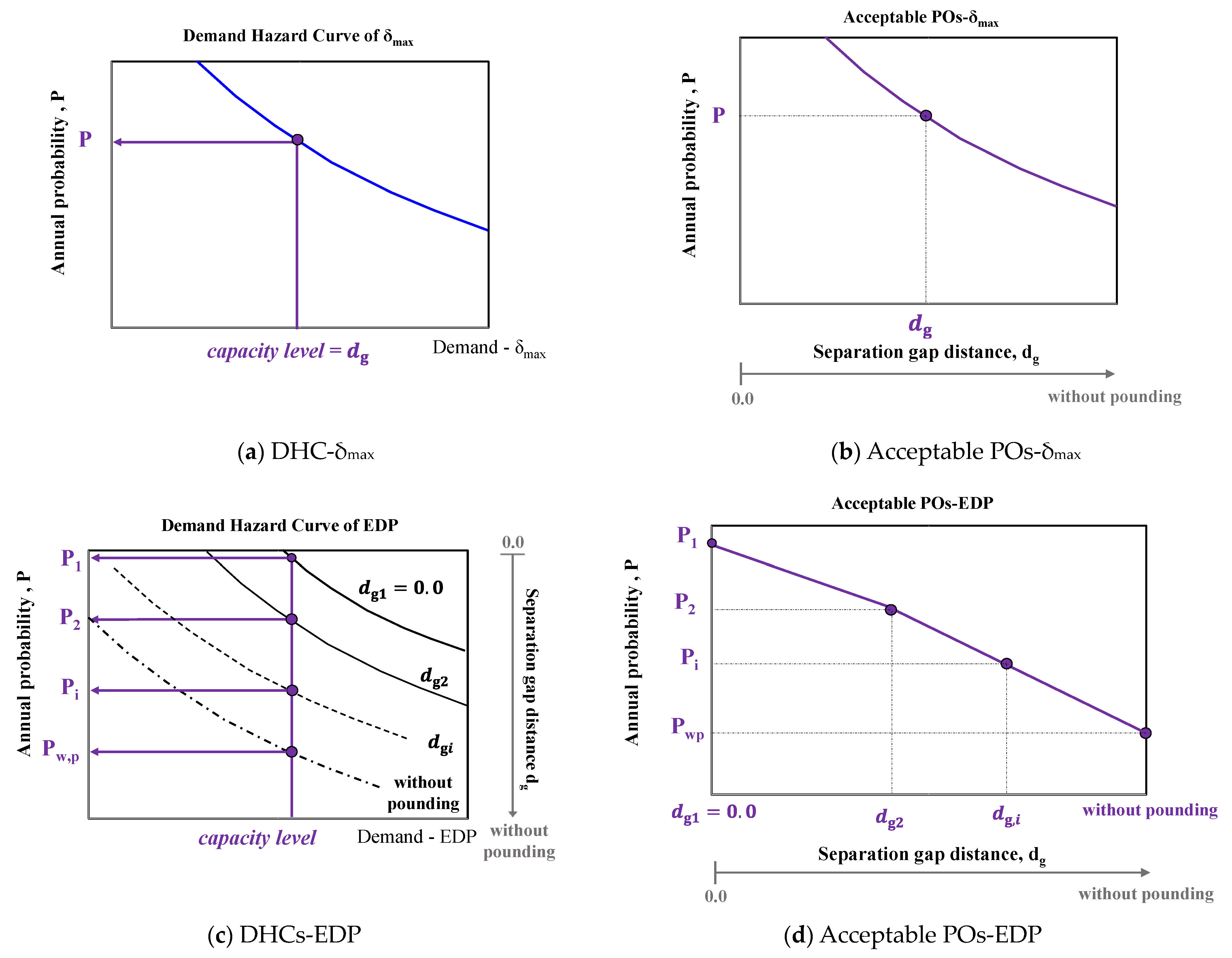 Applsci 14 01165 g001