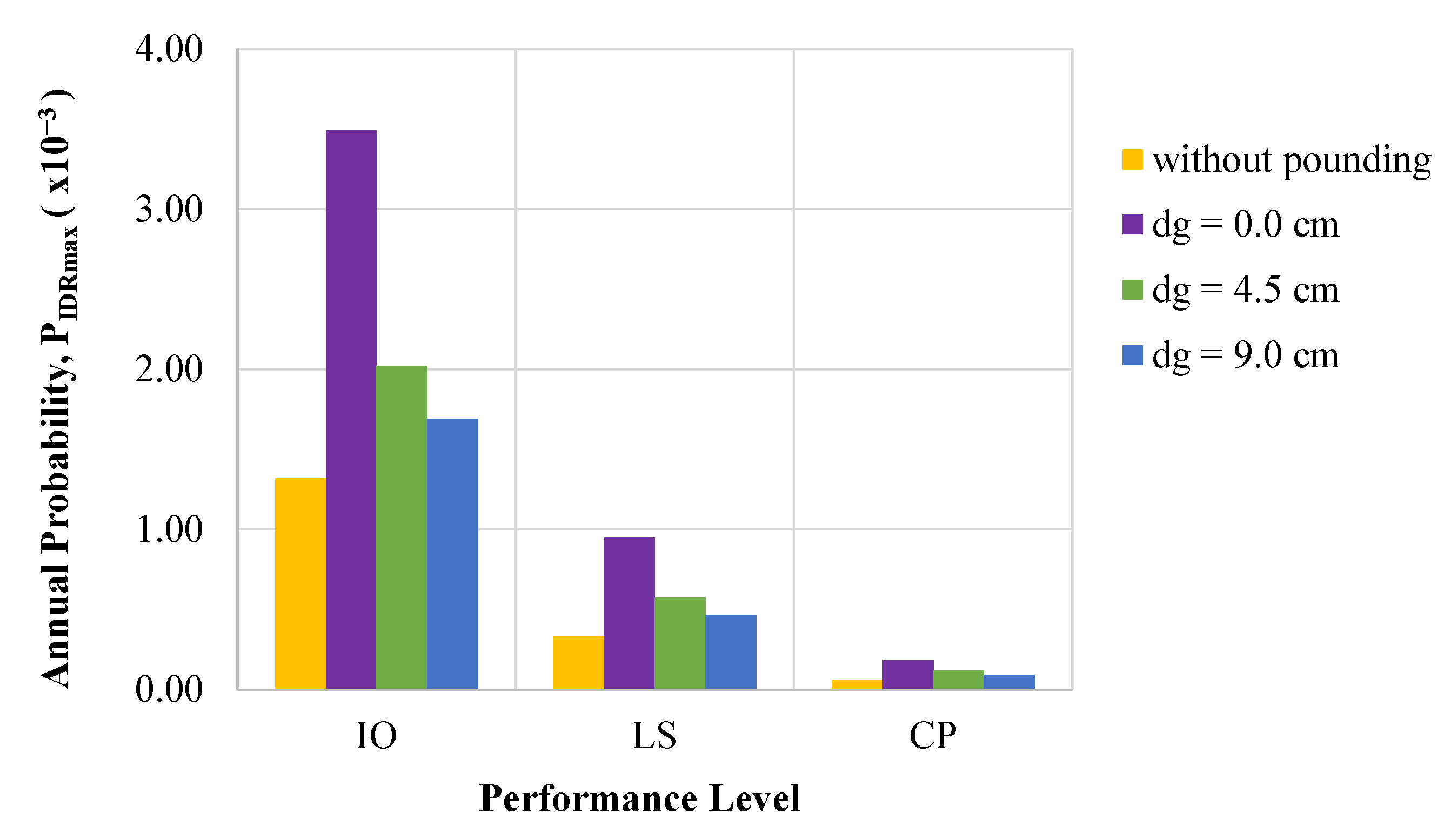 Applsci 14 01165 g005
