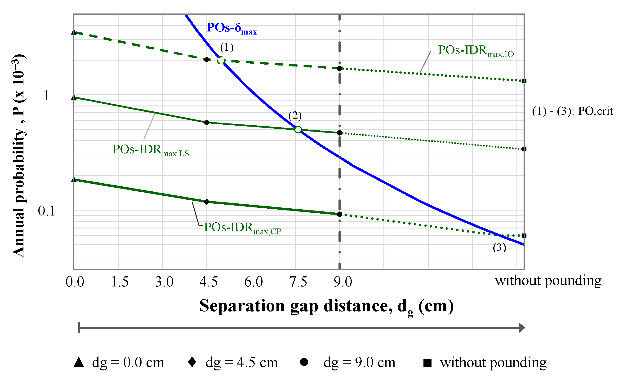 Applsci 14 01165 g006
