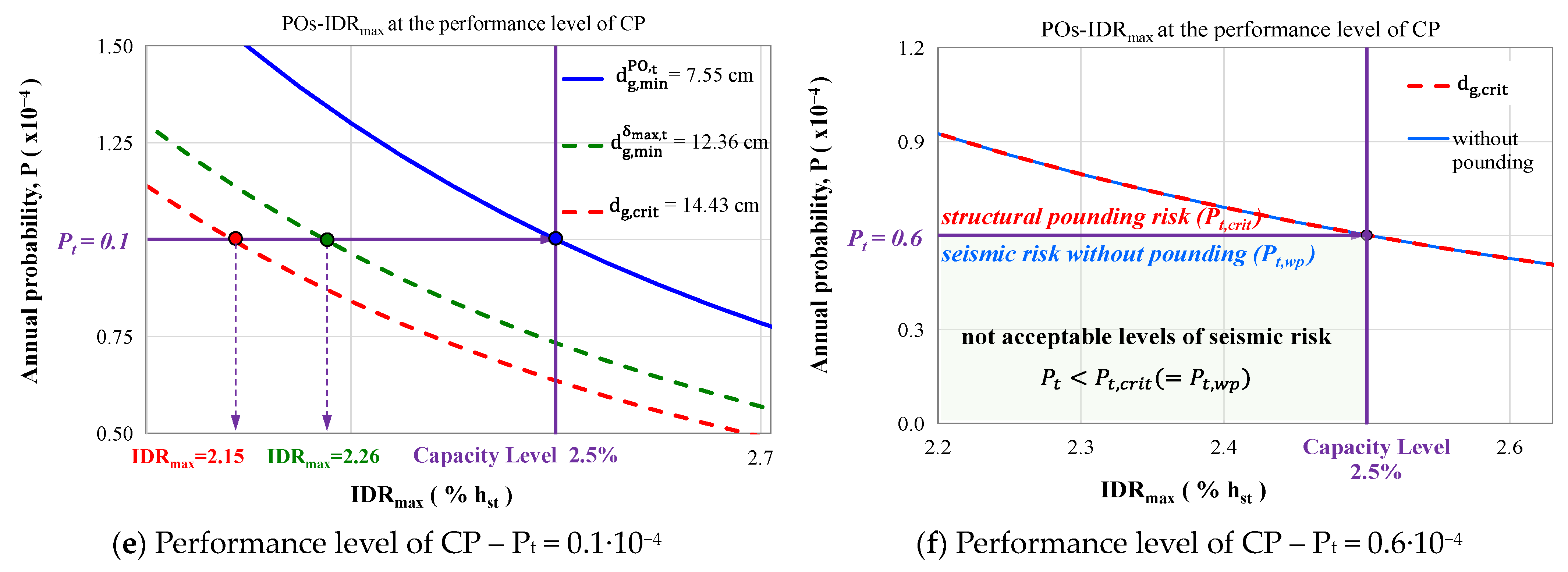 Applsci 14 01165 g007b