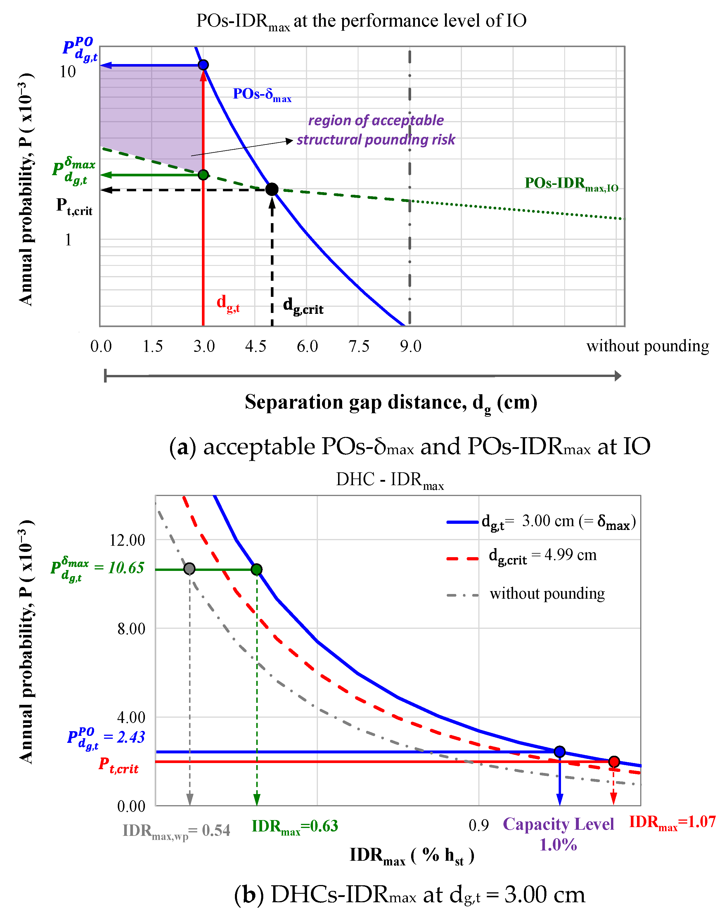 Applsci 14 01165 g008a