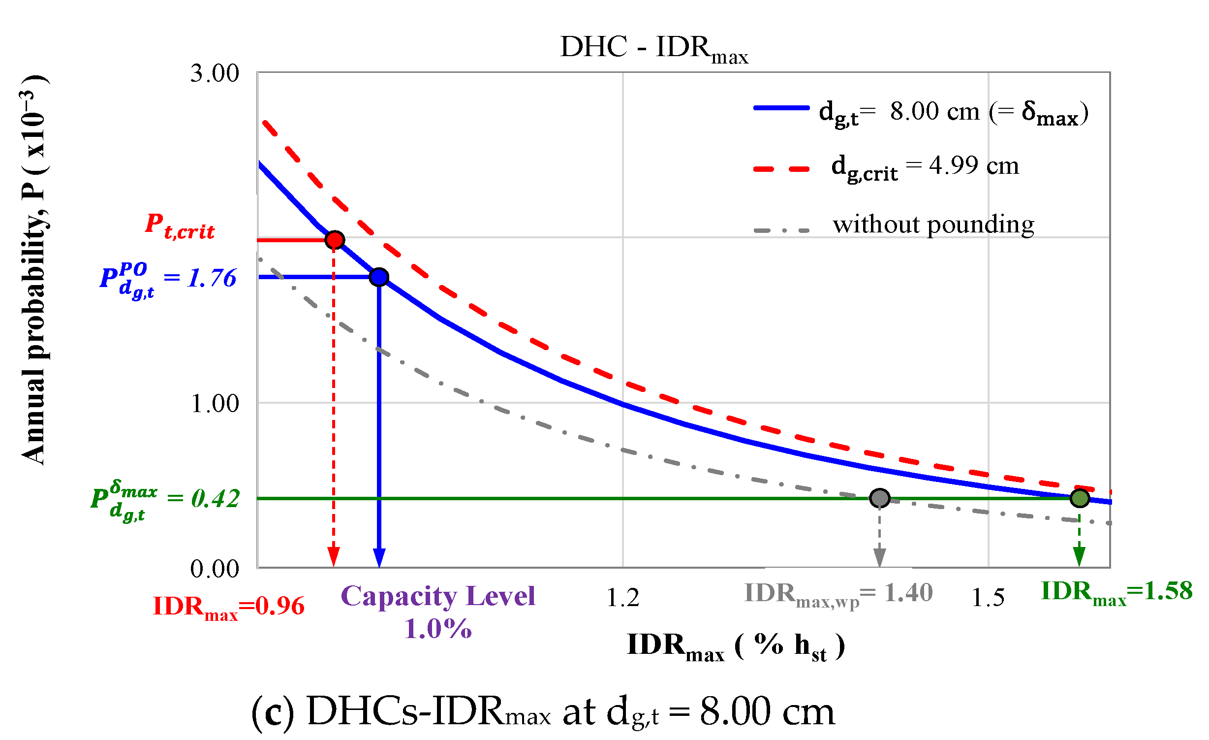 Applsci 14 01165 g008b