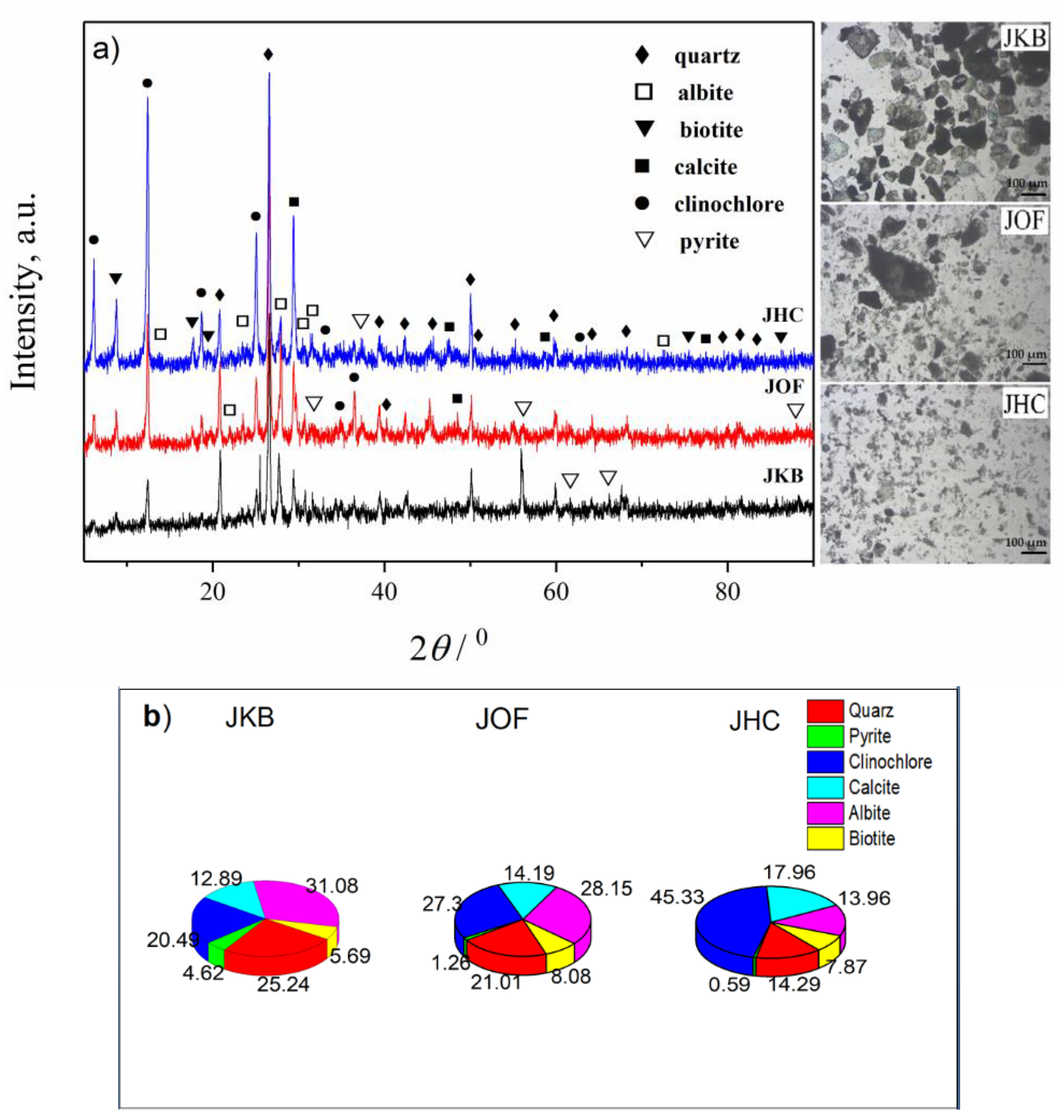 Applsci 14 01167 g002