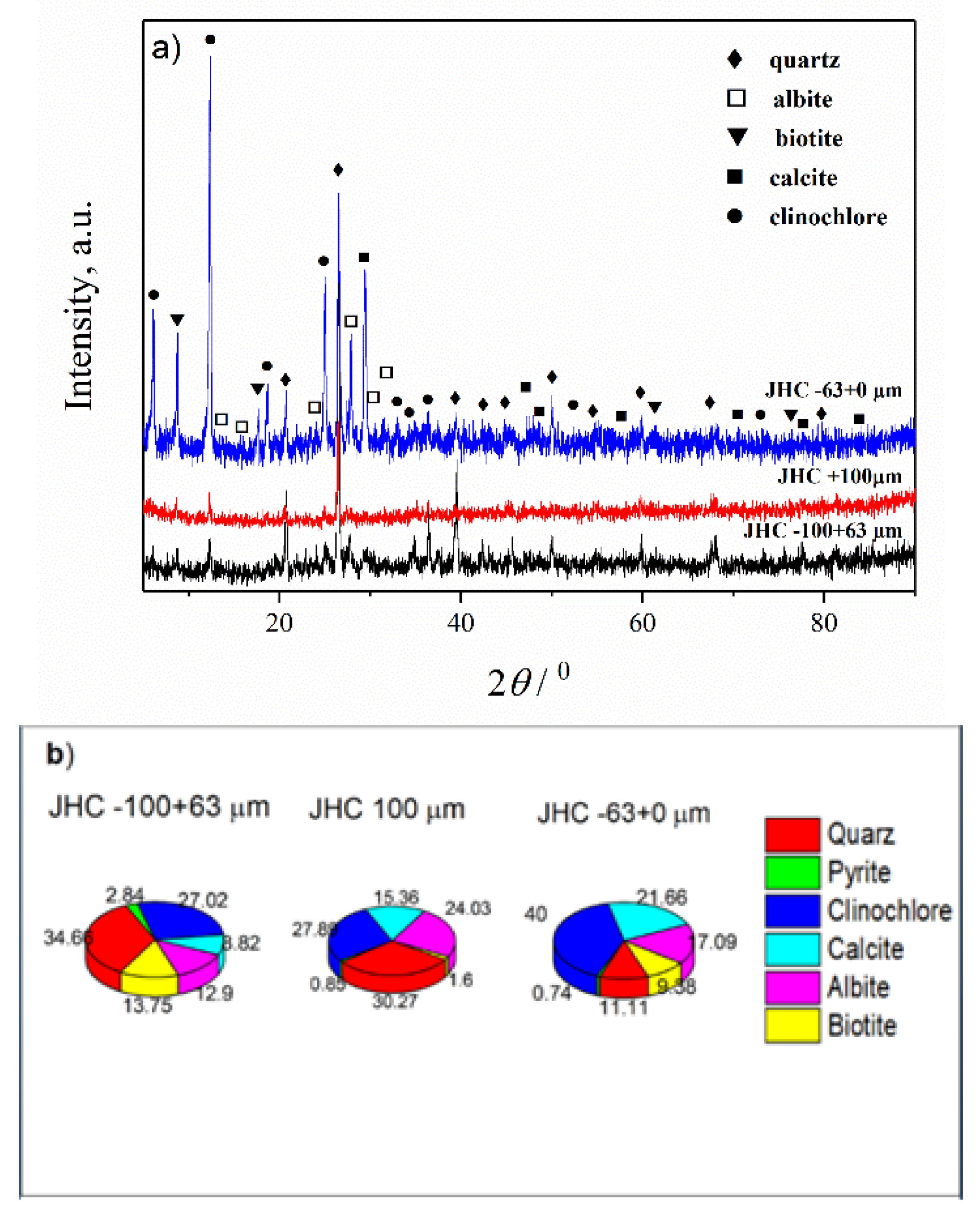 Applsci 14 01167 g006