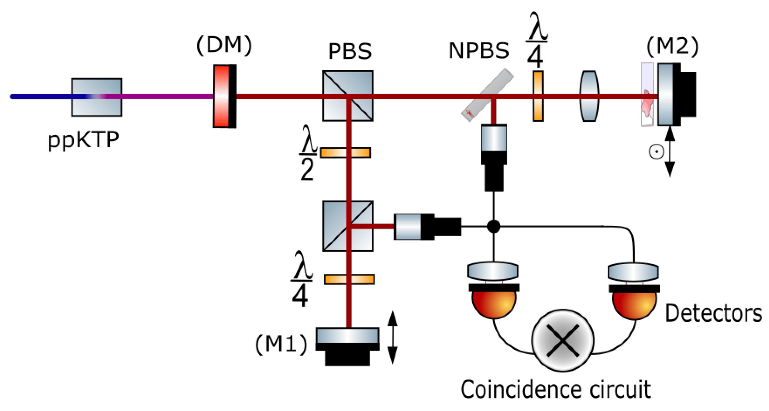 Applsci 14 01168 g003