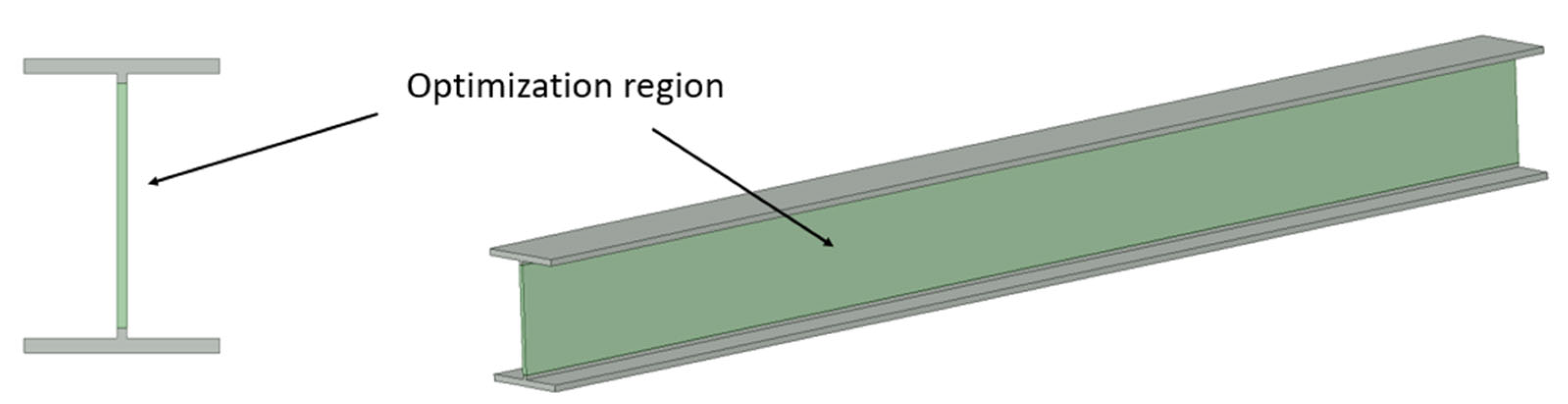 Applsci 14 01170 g003
